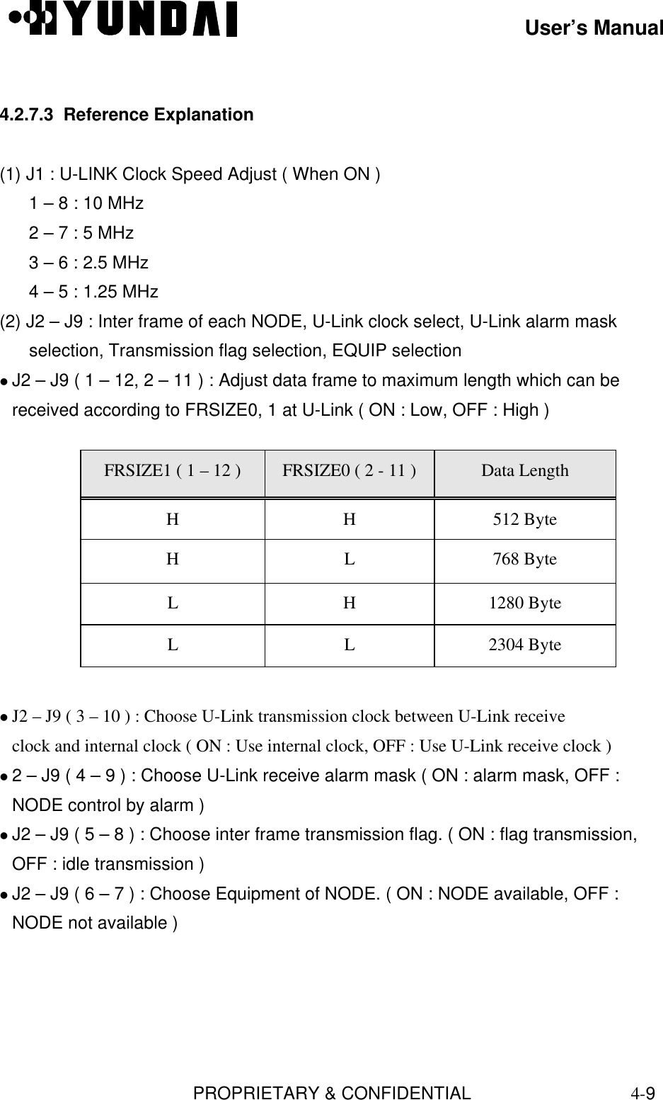 User’s ManualPROPRIETARY &amp; CONFIDENTIAL4-94.2.7.3  Reference Explanation(1) J1 : U-LINK Clock Speed Adjust ( When ON )      1 – 8 : 10 MHz      2 – 7 : 5 MHz      3 – 6 : 2.5 MHz      4 – 5 : 1.25 MHz(2) J2 – J9 : Inter frame of each NODE, U-Link clock select, U-Link alarm maskselection, Transmission flag selection, EQUIP selectionl J2 – J9 ( 1 – 12, 2 – 11 ) : Adjust data frame to maximum length which can bereceived according to FRSIZE0, 1 at U-Link ( ON : Low, OFF : High )FRSIZE1 ( 1 – 12 ) FRSIZE0 ( 2 - 11 ) Data LengthH H 512 ByteHL768 ByteLH1280 ByteL L 2304 Bytel J2 – J9 ( 3 – 10 ) : Choose U-Link transmission clock between U-Link receiveclock and internal clock ( ON : Use internal clock, OFF : Use U-Link receive clock )l 2 – J9 ( 4 – 9 ) : Choose U-Link receive alarm mask ( ON : alarm mask, OFF :NODE control by alarm )l J2 – J9 ( 5 – 8 ) : Choose inter frame transmission flag. ( ON : flag transmission,OFF : idle transmission )l J2 – J9 ( 6 – 7 ) : Choose Equipment of NODE. ( ON : NODE available, OFF :NODE not available )