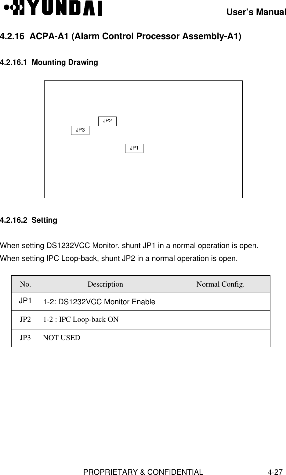 User’s ManualPROPRIETARY &amp; CONFIDENTIAL4-274.2.16  ACPA-A1 (Alarm Control Processor Assembly-A1)4.2.16.1  Mounting DrawingJP3JP2JP14.2.16.2  SettingWhen setting DS1232VCC Monitor, shunt JP1 in a normal operation is open.When setting IPC Loop-back, shunt JP2 in a normal operation is open.No. Description Normal Config.JP1 1-2: DS1232VCC Monitor EnableJP2 1-2 : IPC Loop-back ONJP3 NOT USED