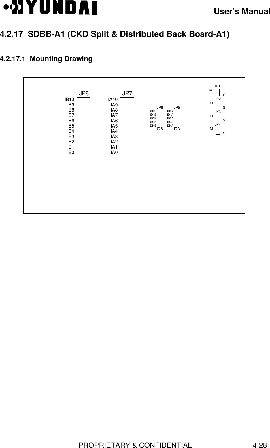 User’s ManualPROPRIETARY &amp; CONFIDENTIAL4-284.2.17  SDBB-A1 (CKD Split &amp; Distributed Back Board-A1)4.2.17.1  Mounting DrawingJP7IA10IA9IA8IA7IA6IA5IA4IA3IA2IA1IA0JP8IB10IB9IB8IB7IB6IB5IB4IB3IB2IB1IB0JP5JP6IDAIDBJP1MSJP2MSJP3MSJP4MSID0AID1AID2AID3ADI4AID0BID1BID2BID3BDI4B