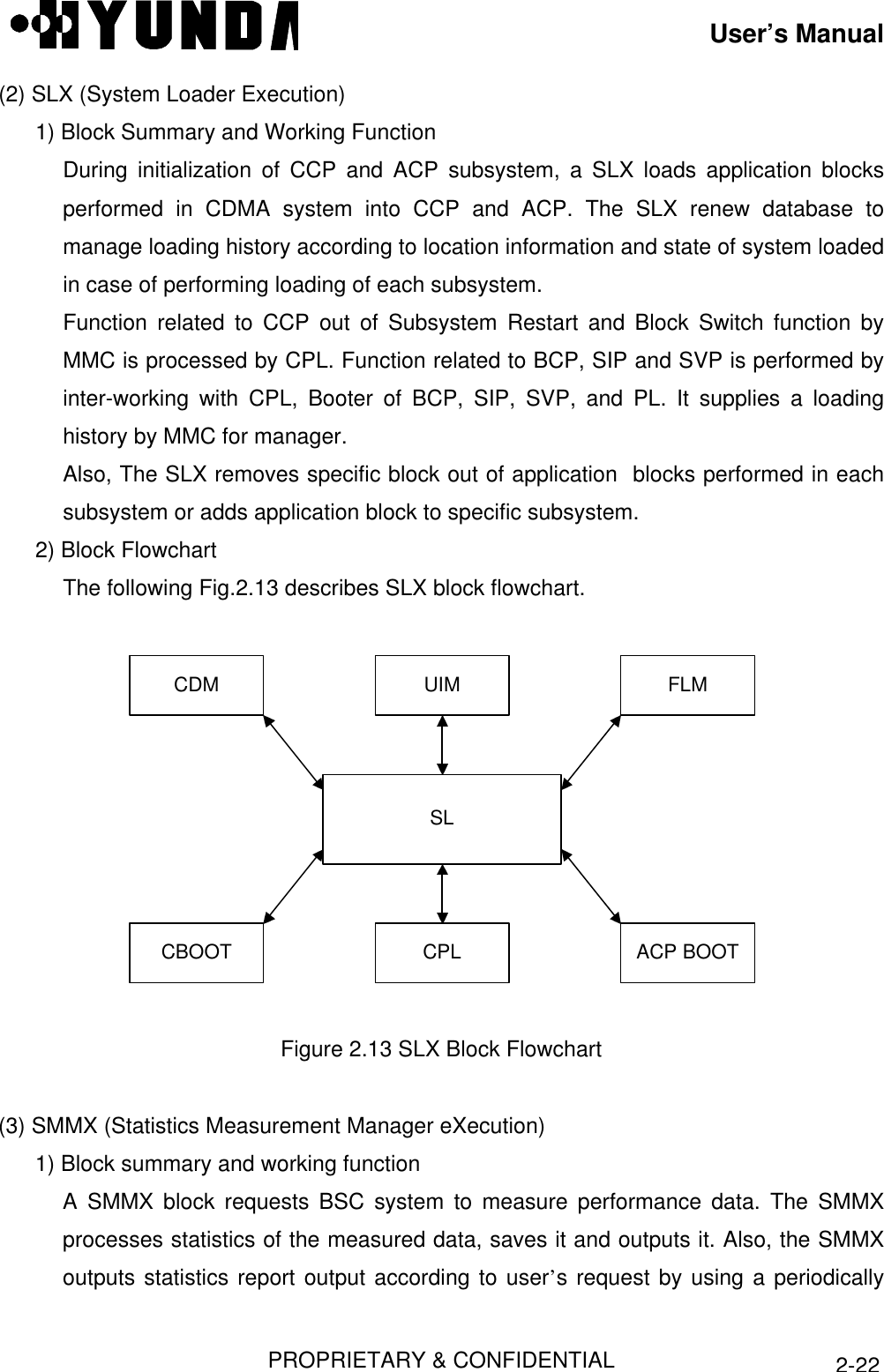 User’s ManualPROPRIETARY &amp; CONFIDENTIAL2-22(2) SLX (System Loader Execution)1) Block Summary and Working FunctionDuring initialization of CCP and ACP subsystem, a SLX loads application blocksperformed in CDMA system into CCP and ACP. The SLX renew database tomanage loading history according to location information and state of system loadedin case of performing loading of each subsystem.Function related to CCP out of Subsystem Restart and Block Switch function byMMC is processed by CPL. Function related to BCP, SIP and SVP is performed byinter-working with CPL, Booter of BCP, SIP, SVP, and PL. It supplies a loadinghistory by MMC for manager.Also, The SLX removes specific block out of application  blocks performed in eachsubsystem or adds application block to specific subsystem.2) Block FlowchartThe following Fig.2.13 describes SLX block flowchart.CDM UIM FLMSLCBOOT ACP BOOTCPLFigure 2.13 SLX Block Flowchart(3) SMMX (Statistics Measurement Manager eXecution)1) Block summary and working functionA SMMX block requests BSC system to measure performance data. The SMMXprocesses statistics of the measured data, saves it and outputs it. Also, the SMMXoutputs statistics report output according to user’s request by using a periodically