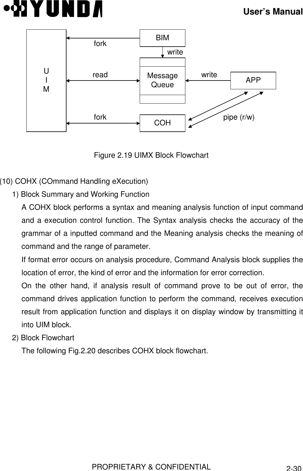 User’s ManualPROPRIETARY &amp; CONFIDENTIAL2-30UIMBIMMessageQueueCOHAPPforkreadforkwritewritepipe (r/w)Figure 2.19 UIMX Block Flowchart(10) COHX (COmmand Handling eXecution)1) Block Summary and Working FunctionA COHX block performs a syntax and meaning analysis function of input commandand a execution control function. The Syntax analysis checks the accuracy of thegrammar of a inputted command and the Meaning analysis checks the meaning ofcommand and the range of parameter.If format error occurs on analysis procedure, Command Analysis block supplies thelocation of error, the kind of error and the information for error correction.On the other hand, if analysis result of command prove to be out of error, thecommand drives application function to perform the command, receives executionresult from application function and displays it on display window by transmitting itinto UIM block.2) Block FlowchartThe following Fig.2.20 describes COHX block flowchart.