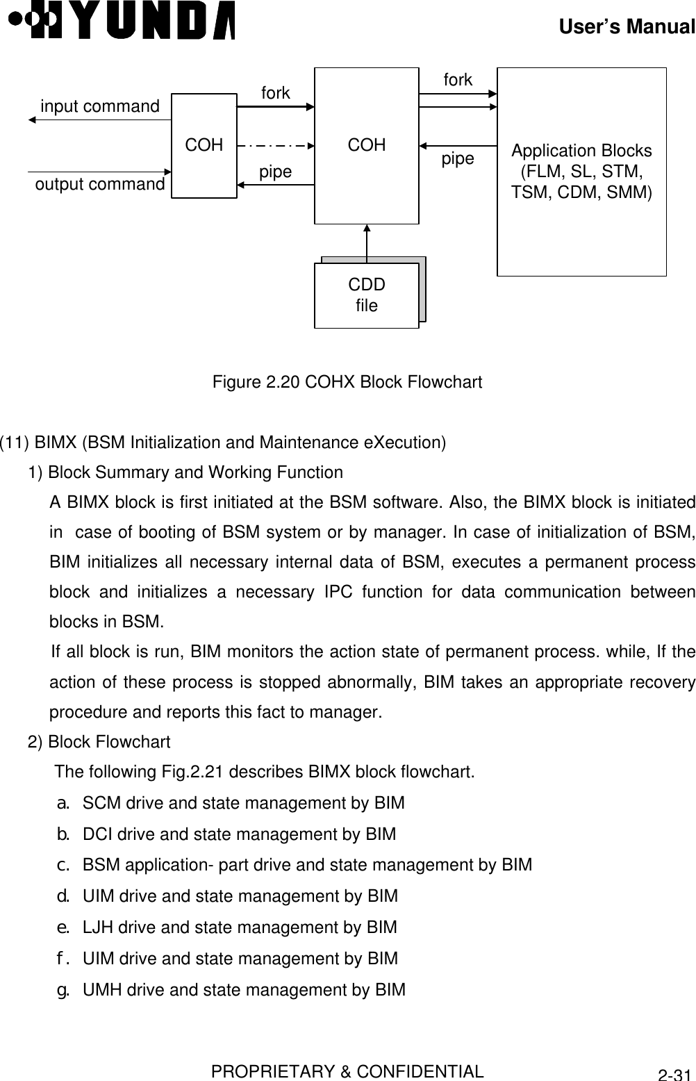 User’s ManualPROPRIETARY &amp; CONFIDENTIAL2-31CDDfileCOHCOH Application Blocks(FLM, SL, STM,TSM, CDM, SMM)CDDfileinput commandoutput commandforkpipeforkpipeFigure 2.20 COHX Block Flowchart(11) BIMX (BSM Initialization and Maintenance eXecution)1) Block Summary and Working FunctionA BIMX block is first initiated at the BSM software. Also, the BIMX block is initiatedin  case of booting of BSM system or by manager. In case of initialization of BSM,BIM initializes all necessary internal data of BSM, executes a permanent processblock and initializes a necessary IPC function for data communication betweenblocks in BSM.If all block is run, BIM monitors the action state of permanent process. while, If theaction of these process is stopped abnormally, BIM takes an appropriate recoveryprocedure and reports this fact to manager.2) Block Flowchart The following Fig.2.21 describes BIMX block flowchart.a. SCM drive and state management by BIMb. DCI drive and state management by BIMc. BSM application- part drive and state management by BIMd. UIM drive and state management by BIMe. LJH drive and state management by BIMf. UIM drive and state management by BIMg. UMH drive and state management by BIM