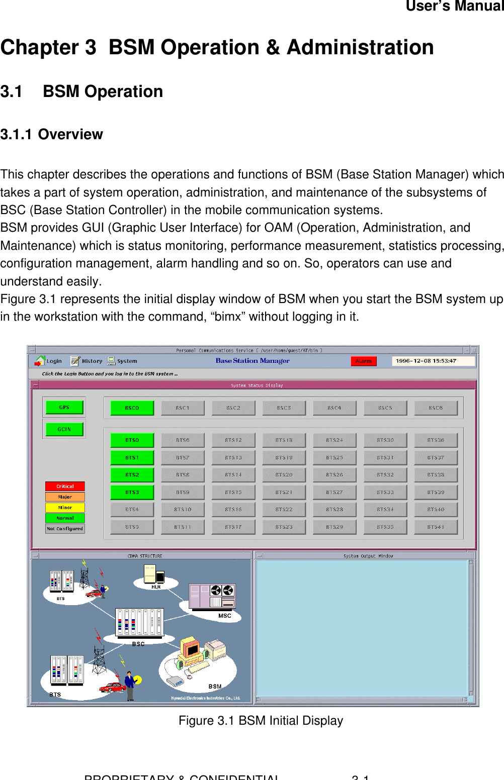 User’s Manual                        PROPRIETARY &amp; CONFIDENTIAL                    3-1Chapter 3  BSM Operation &amp; Administration3.1  BSM Operation3.1.1 OverviewThis chapter describes the operations and functions of BSM (Base Station Manager) whichtakes a part of system operation, administration, and maintenance of the subsystems ofBSC (Base Station Controller) in the mobile communication systems.BSM provides GUI (Graphic User Interface) for OAM (Operation, Administration, andMaintenance) which is status monitoring, performance measurement, statistics processing,configuration management, alarm handling and so on. So, operators can use andunderstand easily.Figure 3.1 represents the initial display window of BSM when you start the BSM system upin the workstation with the command, “bimx” without logging in it.Figure 3.1 BSM Initial Display