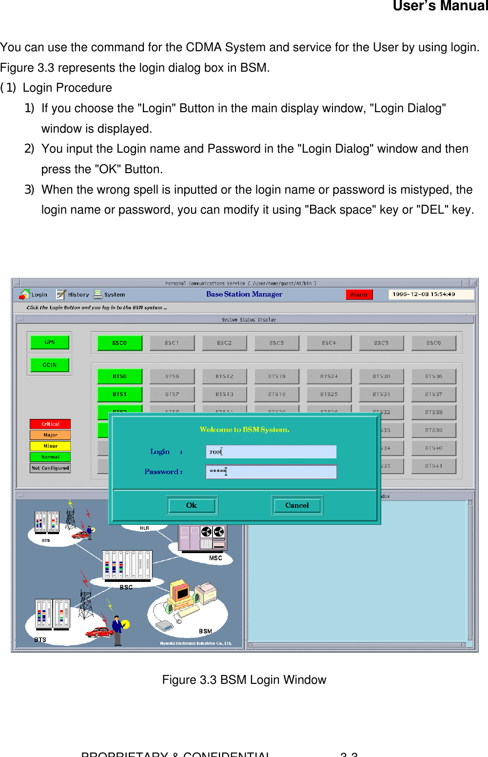 User’s Manual                        PROPRIETARY &amp; CONFIDENTIAL                    3-3You can use the command for the CDMA System and service for the User by using login.Figure 3.3 represents the login dialog box in BSM.(1) Login Procedure1) If you choose the &quot;Login&quot; Button in the main display window, &quot;Login Dialog&quot;window is displayed.2) You input the Login name and Password in the &quot;Login Dialog&quot; window and thenpress the &quot;OK&quot; Button.3) When the wrong spell is inputted or the login name or password is mistyped, thelogin name or password, you can modify it using &quot;Back space&quot; key or &quot;DEL&quot; key.Figure 3.3 BSM Login Window