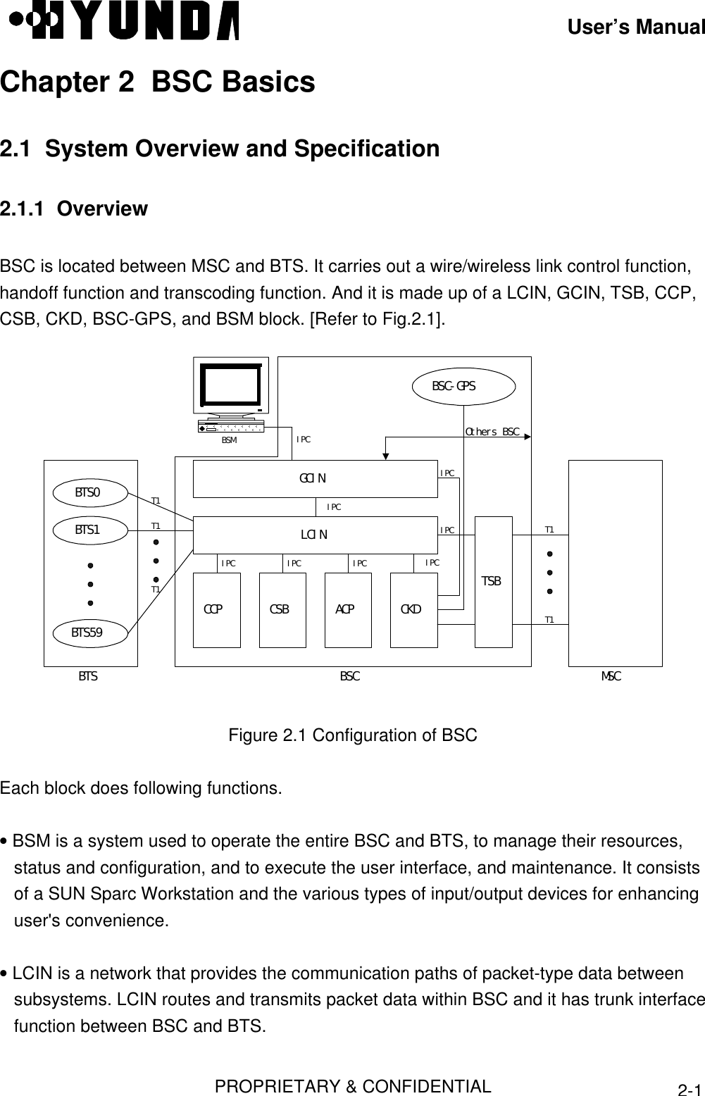 User’s ManualPROPRIETARY &amp; CONFIDENTIAL2-1Chapter 2  BSC Basics2.1  System Overview and Specification2.1.1  OverviewBSC is located between MSC and BTS. It carries out a wire/wireless link control function,handoff function and transcoding function. And it is made up of a LCIN, GCIN, TSB, CCP,CSB, CKD, BSC-GPS, and BSM block. [Refer to Fig.2.1].BTS0BTS1BTS59LCINCCP CSBTSBACP CKDBTS BSC MSCBSM Others BSCT1T1T1T1T1IPC IPC IPC IPCIPCIPCIPCGCINIPCBSC-GPSFigure 2.1 Configuration of BSCEach block does following functions.• BSM is a system used to operate the entire BSC and BTS, to manage their resources,status and configuration, and to execute the user interface, and maintenance. It consistsof a SUN Sparc Workstation and the various types of input/output devices for enhancinguser&apos;s convenience.• LCIN is a network that provides the communication paths of packet-type data betweensubsystems. LCIN routes and transmits packet data within BSC and it has trunk interfacefunction between BSC and BTS.