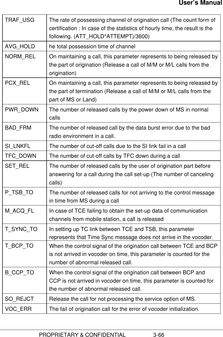 User’s Manual                         PROPRIETARY &amp; CONFIDENTIAL                  3-66TRAF_USG The rate of possessing channel of origination call (The count form ofcertification : In case of the statistics of hourly time, the result is thefollowing. (ATT_HOLD*ATTEMPT)/3600)AVG_HOLD he total possession time of channelNORM_REL On maintaining a call, this parameter represents to being released bythe part of origination (Release a call of M/M or M/L calls from theorigination)PCX_REL On maintaining a call, this parameter represents to being released bythe part of termination (Release a call of M/M or M/L calls from thepart of MS or Land)PWR_DOWN The number of released calls by the power down of MS in normalcallsBAD_FRM The number of released call by the data burst error due to the badradio environment in a call.SI_LNKFL The number of cut-off calls due to the SI link fail in a callTFC_DOWN The number of cut-off calls by TFC down during a callSET_REL The number of released calls by the user of origination part beforeanswering for a call during the call set-up (The number of cancelingcalls)P_TSB_TO The number of released calls for not arriving to the control messagein time from MS during a callM_ACQ_FL In case of TCE failing to obtain the set-up data of communicationchannels from mobile station, a call is releasedT_SYNC_TO In setting up TC link between TCE and TSB, this parameterrepresents that Time Sync message does not arrive in the vocoder.T_BCP_TO When the control signal of the origination call between TCE and BCPis not arrived in vocoder on time, this parameter is counted for thenumber of abnormal released call.B_CCP_TO When the control signal of the origination call between BCP andCCP is not arrived in vocoder on time, this parameter is counted forthe number of abnormal released call.SO_REJCT Release the call for not processing the service option of MS.VOC_ERR The fail of origination call for the error of vocoder initialization.