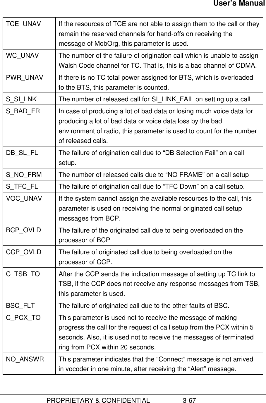 User’s Manual                         PROPRIETARY &amp; CONFIDENTIAL                  3-67TCE_UNAV If the resources of TCE are not able to assign them to the call or theyremain the reserved channels for hand-offs on receiving themessage of MobOrg, this parameter is used.WC_UNAV The number of the failure of origination call which is unable to assignWalsh Code channel for TC. That is, this is a bad channel of CDMA.PWR_UNAV If there is no TC total power assigned for BTS, which is overloadedto the BTS, this parameter is counted.S_SI_LNK The number of released call for SI_LINK_FAIL on setting up a callS_BAD_FR In case of producing a lot of bad data or losing much voice data forproducing a lot of bad data or voice data loss by the badenvironment of radio, this parameter is used to count for the numberof released calls.DB_SL_FL The failure of origination call due to “DB Selection Fail” on a callsetup.S_NO_FRM The number of released calls due to “NO FRAME” on a call setupS_TFC_FL The failure of origination call due to “TFC Down” on a call setup.VOC_UNAV If the system cannot assign the available resources to the call, thisparameter is used on receiving the normal originated call setupmessages from BCP.BCP_OVLD The failure of the originated call due to being overloaded on theprocessor of BCPCCP_OVLD The failure of originated call due to being overloaded on theprocessor of CCP.C_TSB_TO After the CCP sends the indication message of setting up TC link toTSB, if the CCP does not receive any response messages from TSB,this parameter is used.BSC_FLT The failure of originated call due to the other faults of BSC.C_PCX_TO This parameter is used not to receive the message of makingprogress the call for the request of call setup from the PCX within 5seconds. Also, it is used not to receive the messages of terminatedring from PCX within 20 seconds.NO_ANSWR This parameter indicates that the “Connect” message is not arrivedin vocoder in one minute, after receiving the “Alert” message.