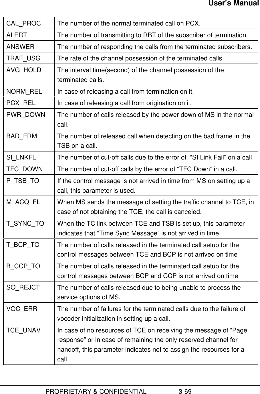 User’s Manual                         PROPRIETARY &amp; CONFIDENTIAL                  3-69CAL_PROC The number of the normal terminated call on PCX.ALERT The number of transmitting to RBT of the subscriber of termination.ANSWER The number of responding the calls from the terminated subscribers.TRAF_USG The rate of the channel possession of the terminated callsAVG_HOLD The interval time(second) of the channel possession of theterminated calls.NORM_REL In case of releasing a call from termination on it.PCX_REL In case of releasing a call from origination on it.PWR_DOWN The number of calls released by the power down of MS in the normalcall.BAD_FRM The number of released call when detecting on the bad frame in theTSB on a call.SI_LNKFL The number of cut-off calls due to the error of  “SI Link Fail” on a callTFC_DOWN The number of cut-off calls by the error of “TFC Down” in a call.P_TSB_TO If the control message is not arrived in time from MS on setting up acall, this parameter is used.M_ACQ_FL When MS sends the message of setting the traffic channel to TCE, incase of not obtaining the TCE, the call is canceled.T_SYNC_TO When the TC link between TCE and TSB is set up, this parameterindicates that “Time Sync Message” is not arrived in time.T_BCP_TO The number of calls released in the terminated call setup for thecontrol messages between TCE and BCP is not arrived on timeB_CCP_TO The number of calls released in the terminated call setup for thecontrol messages between BCP and CCP is not arrived on timeSO_REJCT The number of calls released due to being unable to process theservice options of MS.VOC_ERR The number of failures for the terminated calls due to the failure ofvocoder initialization in setting up a call.TCE_UNAV In case of no resources of TCE on receiving the message of “Pageresponse” or in case of remaining the only reserved channel forhandoff, this parameter indicates not to assign the resources for acall.