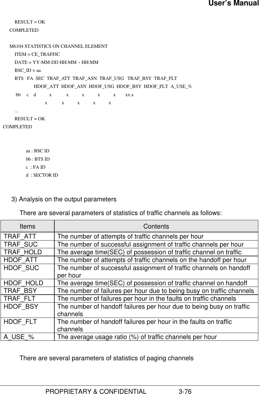 User’s Manual                         PROPRIETARY &amp; CONFIDENTIAL                  3-76 RESULT = OK COMPLETED  M6104 STATISTICS ON CHANNEL ELEMENT ITEM = CE_TRAFFIC DATE = YY-MM-DD HH:MM ~ HH:MM BSC_ID = aa BTS   FA  SEC  TRAF_ATT  TRAF_ASN  TRAF_USG   TRAF_BSY  TRAF_FLT                 HDOF_ATT  HDOF_ASN  HDOF_USG  HDOF_BSY  HDOF_FLT  A_USE_%  bb     c    d           x            x           x           x           x        xx.x                          x            x           x           x           x ... RESULT = OK COMPLETED     aa : BSC ID   bb : BTS ID   c  : FA ID   d  : SECTOR ID 3) Analysis on the output parametersThere are several parameters of statistics of traffic channels as follows:Items ContentsTRAF_ATT The number of attempts of traffic channels per hourTRAF_SUC The number of successful assignment of traffic channels per hourTRAF_HOLD The average time(SEC) of possession of traffic channel on trafficHDOF_ATT The number of attempts of traffic channels on the handoff per hourHDOF_SUC The number of successful assignment of traffic channels on handoffper hourHDOF_HOLD The average time(SEC) of possession of traffic channel on handoffTRAF_BSY The number of failures per hour due to being busy on traffic channelsTRAF_FLT The number of failures per hour in the faults on traffic channelsHDOF_BSY The number of handoff failures per hour due to being busy on trafficchannelsHDOF_FLT The number of handoff failures per hour in the faults on trafficchannelsA_USE_% The average usage ratio (%) of traffic channels per hourThere are several parameters of statistics of paging channels