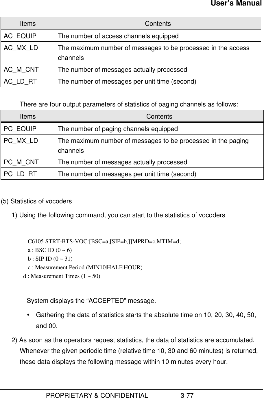 User’s Manual                         PROPRIETARY &amp; CONFIDENTIAL                  3-77Items ContentsAC_EQUIP The number of access channels equippedAC_MX_LD The maximum number of messages to be processed in the accesschannelsAC_M_CNT The number of messages actually processedAC_LD_RT The number of messages per unit time (second)There are four output parameters of statistics of paging channels as follows:Items ContentsPC_EQUIP The number of paging channels equippedPC_MX_LD The maximum number of messages to be processed in the pagingchannelsPC_M_CNT The number of messages actually processedPC_LD_RT The number of messages per unit time (second)(5) Statistics of vocoders1) Using the following command, you can start to the statistics of vocodersC6105 STRT-BTS-VOC:[BSC=a,[SIP=b,]]MPRD=c,MTIM=d;a : BSC ID (0 ~ 6)b : SIP ID (0 ~ 31)c : Measurement Period (MIN10|HALF|HOUR)   d : Measurement Times (1 ~ 50)System displays the “ACCEPTED” message.Ÿ Gathering the data of statistics starts the absolute time on 10, 20, 30, 40, 50,and 00.2) As soon as the operators request statistics, the data of statistics are accumulated.Whenever the given periodic time (relative time 10, 30 and 60 minutes) is returned,these data displays the following message within 10 minutes every hour. 