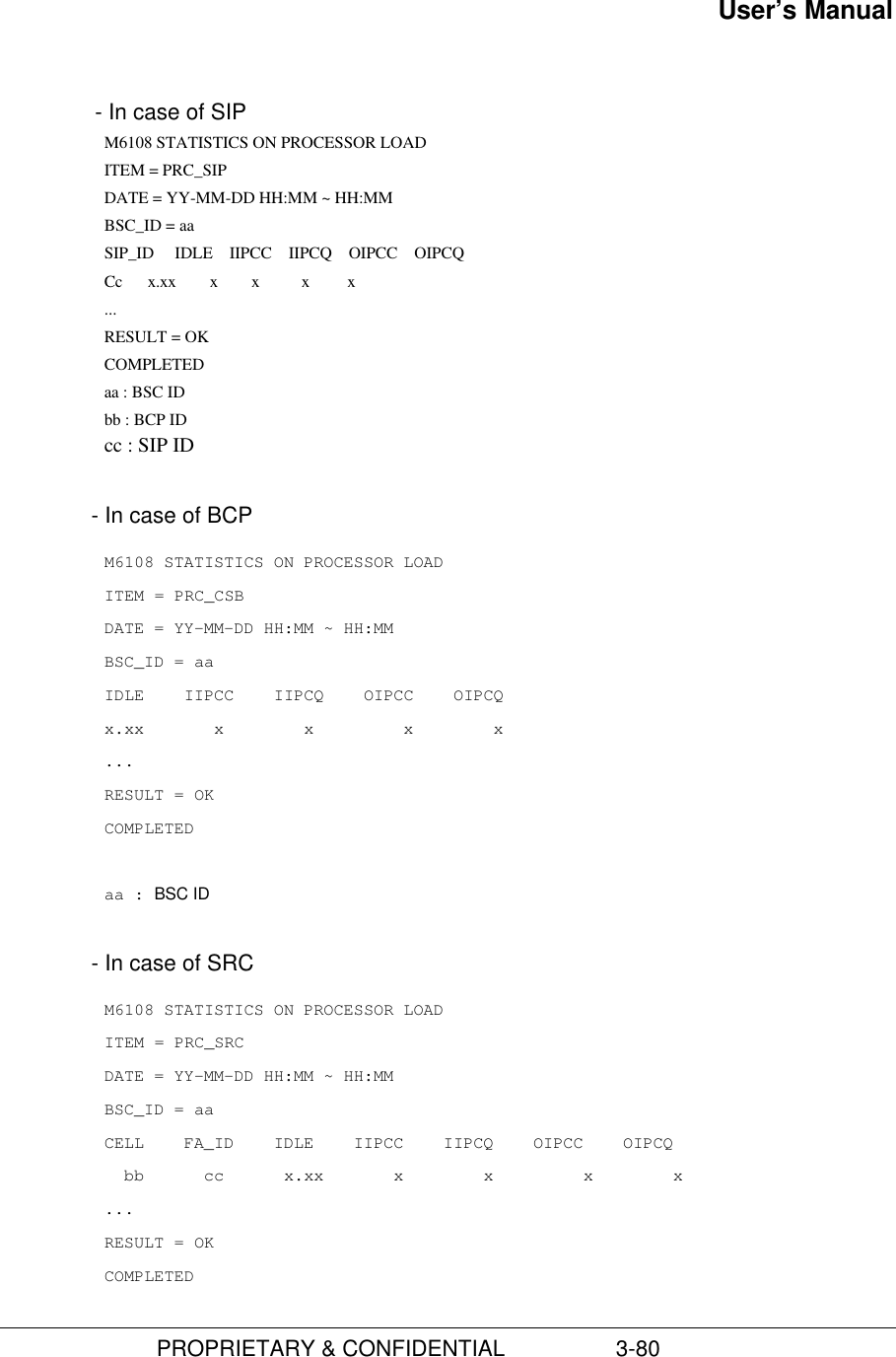 User’s Manual                         PROPRIETARY &amp; CONFIDENTIAL                  3-80  - In case of SIP M6108 STATISTICS ON PROCESSOR LOAD ITEM = PRC_SIP DATE = YY-MM-DD HH:MM ~ HH:MM BSC_ID = aa SIP_ID     IDLE    IIPCC    IIPCQ    OIPCC    OIPCQ Cc      x.xx        x        x          x         x ... RESULT = OK COMPLETED aa : BSC ID bb : BCP ID cc : SIP ID - In case of BCPM6108 STATISTICS ON PROCESSOR LOADITEM = PRC_CSBDATE = YY-MM-DD HH:MM ~ HH:MMBSC_ID = aaIDLE    IIPCC    IIPCQ    OIPCC    OIPCQx.xx       x        x         x        x...RESULT = OKCOMPLETEDaa : BSC ID - In case of SRCM6108 STATISTICS ON PROCESSOR LOADITEM = PRC_SRCDATE = YY-MM-DD HH:MM ~ HH:MMBSC_ID = aaCELL    FA_ID    IDLE    IIPCC    IIPCQ    OIPCC    OIPCQ  bb      cc      x.xx       x        x         x        x...RESULT = OKCOMPLETED