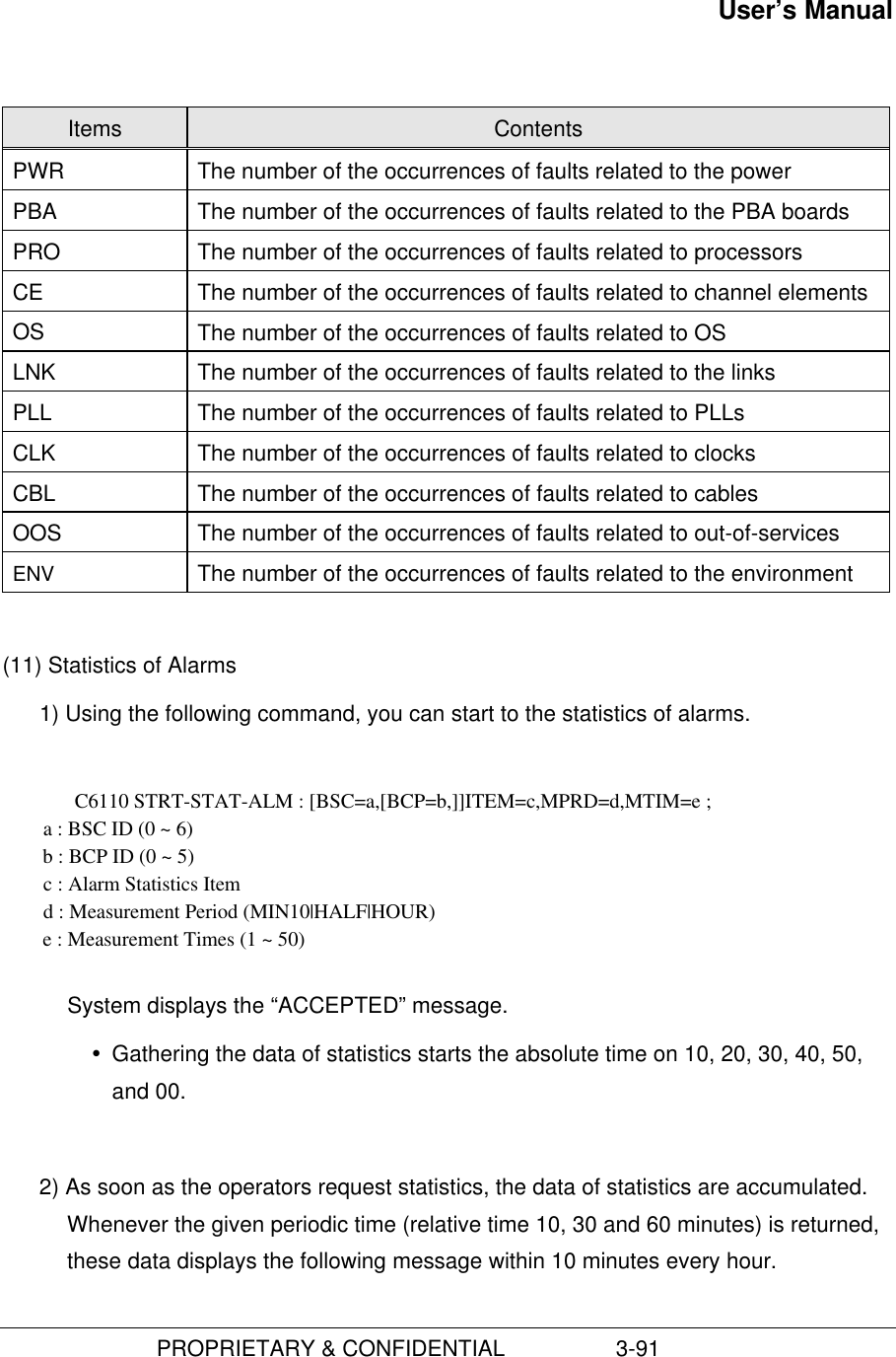 User’s Manual                         PROPRIETARY &amp; CONFIDENTIAL                  3-91Items ContentsPWR The number of the occurrences of faults related to the powerPBA The number of the occurrences of faults related to the PBA boardsPRO The number of the occurrences of faults related to processorsCE The number of the occurrences of faults related to channel elementsOS The number of the occurrences of faults related to OSLNK The number of the occurrences of faults related to the linksPLL The number of the occurrences of faults related to PLLsCLK The number of the occurrences of faults related to clocksCBL The number of the occurrences of faults related to cablesOOS The number of the occurrences of faults related to out-of-servicesENV The number of the occurrences of faults related to the environment(11) Statistics of Alarms1) Using the following command, you can start to the statistics of alarms.C6110 STRT-STAT-ALM : [BSC=a,[BCP=b,]]ITEM=c,MPRD=d,MTIM=e ;        a : BSC ID (0 ~ 6)        b : BCP ID (0 ~ 5)        c : Alarm Statistics Item        d : Measurement Period (MIN10|HALF|HOUR)        e : Measurement Times (1 ~ 50)System displays the “ACCEPTED” message.Ÿ Gathering the data of statistics starts the absolute time on 10, 20, 30, 40, 50,and 00.2) As soon as the operators request statistics, the data of statistics are accumulated.Whenever the given periodic time (relative time 10, 30 and 60 minutes) is returned,these data displays the following message within 10 minutes every hour.