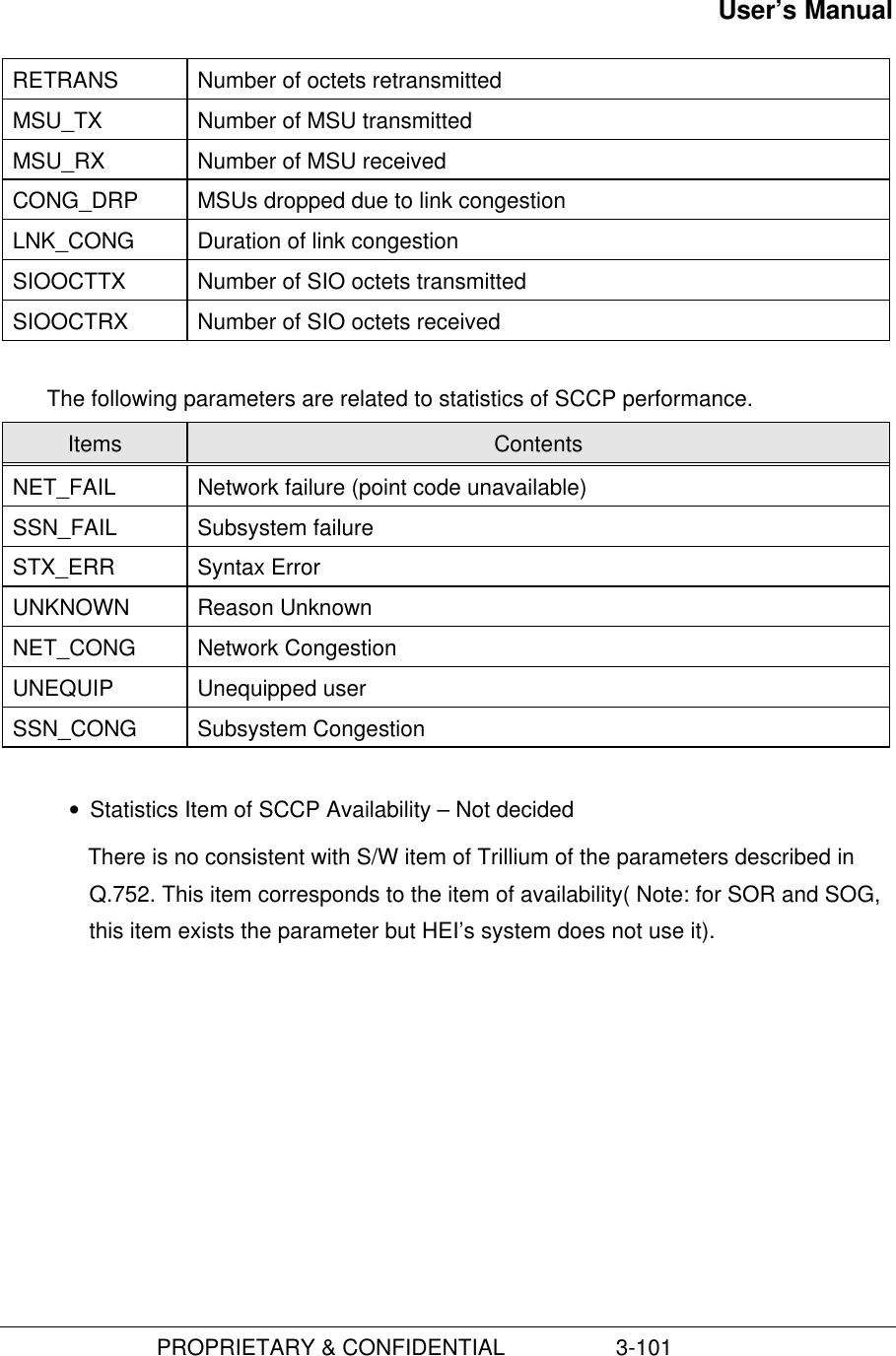 User’s Manual                         PROPRIETARY &amp; CONFIDENTIAL                  3-101RETRANS Number of octets retransmittedMSU_TX Number of MSU transmittedMSU_RX Number of MSU receivedCONG_DRP MSUs dropped due to link congestionLNK_CONG Duration of link congestionSIOOCTTX Number of SIO octets transmittedSIOOCTRX Number of SIO octets receivedThe following parameters are related to statistics of SCCP performance.Items ContentsNET_FAIL Network failure (point code unavailable)SSN_FAIL Subsystem failureSTX_ERR Syntax ErrorUNKNOWN Reason UnknownNET_CONG Network CongestionUNEQUIP Unequipped userSSN_CONG Subsystem Congestion• Statistics Item of SCCP Availability – Not decidedThere is no consistent with S/W item of Trillium of the parameters described inQ.752. This item corresponds to the item of availability( Note: for SOR and SOG,this item exists the parameter but HEI’s system does not use it).