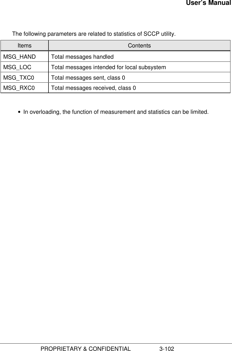 User’s Manual                         PROPRIETARY &amp; CONFIDENTIAL                  3-102The following parameters are related to statistics of SCCP utility.Items ContentsMSG_HAND Total messages handledMSG_LOC Total messages intended for local subsystemMSG_TXC0 Total messages sent, class 0MSG_RXC0 Total messages received, class 0• In overloading, the function of measurement and statistics can be limited.