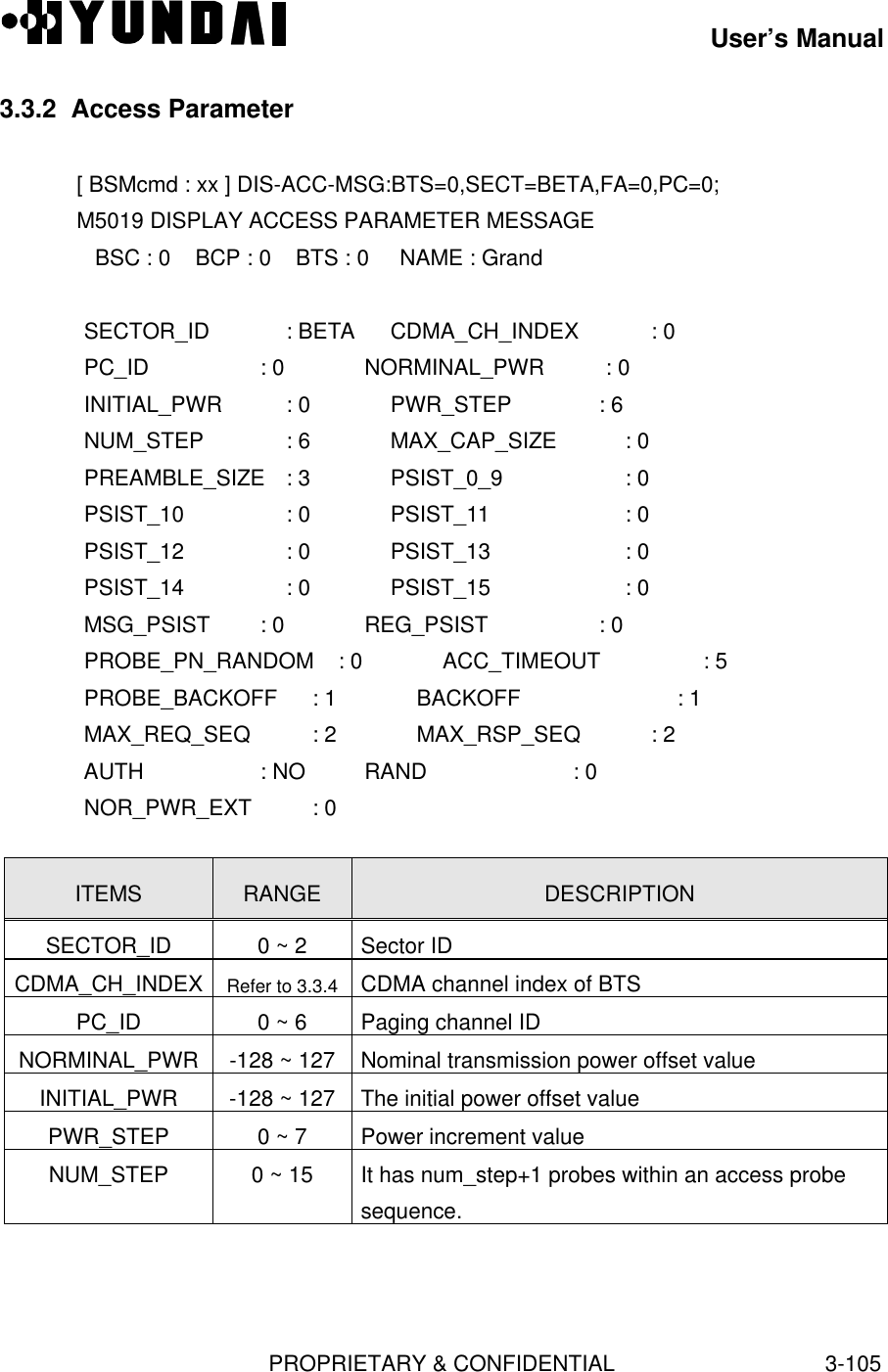 User’s ManualPROPRIETARY &amp; CONFIDENTIAL3-1053.3.2  Access Parameter[ BSMcmd : xx ] DIS-ACC-MSG:BTS=0,SECT=BETA,FA=0,PC=0;M5019 DISPLAY ACCESS PARAMETER MESSAGE   BSC : 0    BCP : 0    BTS : 0     NAME : Grand   SECTOR_ID        : BETA CDMA_CH_INDEX   : 0   PC_ID              : 0 NORMINAL_PWR          : 0   INITIAL_PWR       : 0 PWR_STEP              : 6   NUM_STEP         : 6 MAX_CAP_SIZE           : 0   PREAMBLE_SIZE   : 3 PSIST_0_9          : 0   PSIST_10           : 0 PSIST_11               : 0   PSIST_12           : 0 PSIST_13               : 0   PSIST_14           : 0 PSIST_15               : 0   MSG_PSIST        : 0 REG_PSIST         : 0   PROBE_PN_RANDOM : 0 ACC_TIMEOUT    : 5   PROBE_BACKOFF   : 1 BACKOFF          : 1   MAX_REQ_SEQ     : 2 MAX_RSP_SEQ           : 2   AUTH              : NORAND                  : 0   NOR_PWR_EXT     : 0ITEMS RANGE DESCRIPTIONSECTOR_ID 0 ~ 2 Sector IDCDMA_CH_INDEX Refer to 3.3.4 CDMA channel index of BTSPC_ID 0 ~ 6 Paging channel IDNORMINAL_PWR -128 ~ 127 Nominal transmission power offset valueINITIAL_PWR -128 ~ 127 The initial power offset valuePWR_STEP 0 ~ 7 Power increment valueNUM_STEP 0 ~ 15 It has num_step+1 probes within an access probesequence.