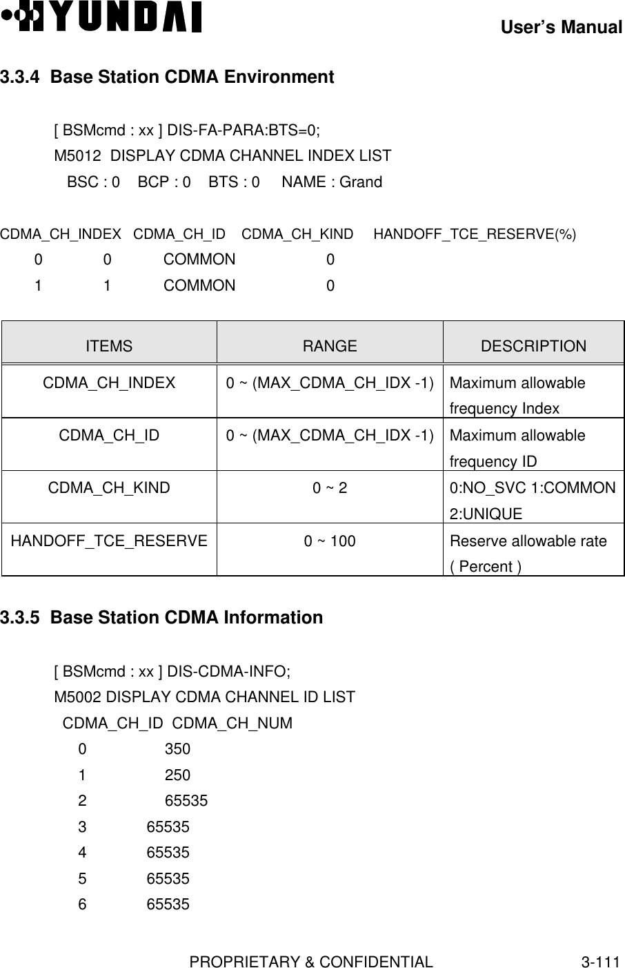 User’s ManualPROPRIETARY &amp; CONFIDENTIAL3-1113.3.4  Base Station CDMA Environment[ BSMcmd : xx ] DIS-FA-PARA:BTS=0;M5012  DISPLAY CDMA CHANNEL INDEX LIST   BSC : 0    BCP : 0    BTS : 0     NAME : GrandCDMA_CH_INDEX   CDMA_CH_ID    CDMA_CH_KIND     HANDOFF_TCE_RESERVE(%)        0              0            COMMON                     0        1              1            COMMON                     0ITEMS RANGE DESCRIPTIONCDMA_CH_INDEX 0 ~ (MAX_CDMA_CH_IDX -1) Maximum allowablefrequency IndexCDMA_CH_ID 0 ~ (MAX_CDMA_CH_IDX -1) Maximum allowablefrequency IDCDMA_CH_KIND 0 ~ 2 0:NO_SVC 1:COMMON2:UNIQUEHANDOFF_TCE_RESERVE 0 ~ 100 Reserve allowable rate( Percent )3.3.5  Base Station CDMA Information[ BSMcmd : xx ] DIS-CDMA-INFO;M5002 DISPLAY CDMA CHANNEL ID LIST  CDMA_CH_ID  CDMA_CH_NUM           0            350           1            250           2         65535           3         65535           4         65535           5         65535           6         65535