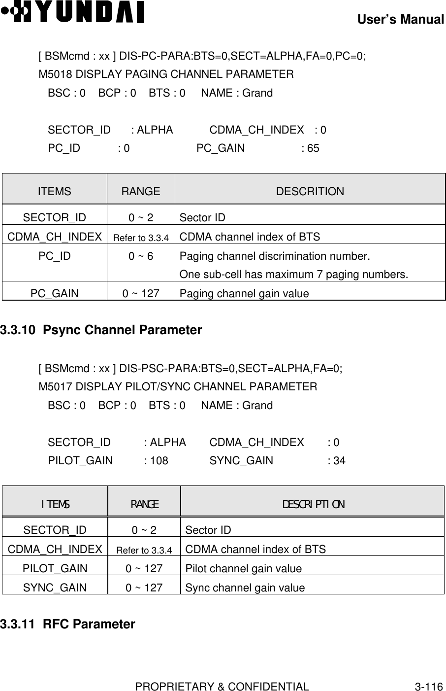 User’s ManualPROPRIETARY &amp; CONFIDENTIAL3-116[ BSMcmd : xx ] DIS-PC-PARA:BTS=0,SECT=ALPHA,FA=0,PC=0;M5018 DISPLAY PAGING CHANNEL PARAMETER   BSC : 0    BCP : 0    BTS : 0     NAME : Grand   SECTOR_ID   : ALPHA CDMA_CH_INDEX   : 0   PC_ID           : 0 PC_GAIN          : 65ITEMS RANGE DESCRITIONSECTOR_ID 0 ~ 2 Sector IDCDMA_CH_INDEX Refer to 3.3.4 CDMA channel index of BTSPC_ID 0 ~ 6 Paging channel discrimination number.One sub-cell has maximum 7 paging numbers.PC_GAIN 0 ~ 127 Paging channel gain value3.3.10  Psync Channel Parameter[ BSMcmd : xx ] DIS-PSC-PARA:BTS=0,SECT=ALPHA,FA=0;M5017 DISPLAY PILOT/SYNC CHANNEL PARAMETER   BSC : 0    BCP : 0    BTS : 0     NAME : Grand   SECTOR_ID : ALPHA CDMA_CH_INDEX : 0   PILOT_GAIN : 108 SYNC_GAIN : 34ITEMS RANGE DESCRIPTIONSECTOR_ID 0 ~ 2 Sector IDCDMA_CH_INDEX Refer to 3.3.4 CDMA channel index of BTSPILOT_GAIN 0 ~ 127 Pilot channel gain valueSYNC_GAIN 0 ~ 127 Sync channel gain value3.3.11  RFC Parameter