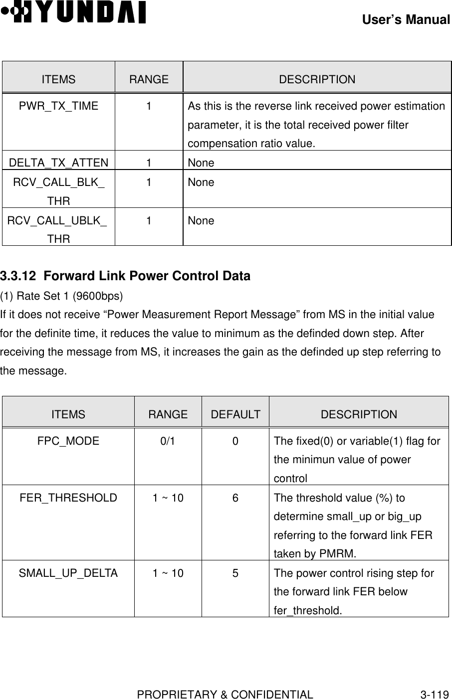 User’s ManualPROPRIETARY &amp; CONFIDENTIAL3-119ITEMS RANGE DESCRIPTIONPWR_TX_TIME 1As this is the reverse link received power estimationparameter, it is the total received power filtercompensation ratio value.DELTA_TX_ATTEN 1NoneRCV_CALL_BLK_THR1NoneRCV_CALL_UBLK_THR1None3.3.12  Forward Link Power Control Data(1) Rate Set 1 (9600bps)If it does not receive “Power Measurement Report Message” from MS in the initial valuefor the definite time, it reduces the value to minimum as the definded down step. Afterreceiving the message from MS, it increases the gain as the definded up step referring tothe message.ITEMS RANGE DEFAULT DESCRIPTIONFPC_MODE 0/1 0The fixed(0) or variable(1) flag forthe minimun value of powercontrolFER_THRESHOLD 1 ~ 10 6The threshold value (%) todetermine small_up or big_upreferring to the forward link FERtaken by PMRM.SMALL_UP_DELTA1 ~ 10 5The power control rising step forthe forward link FER belowfer_threshold.