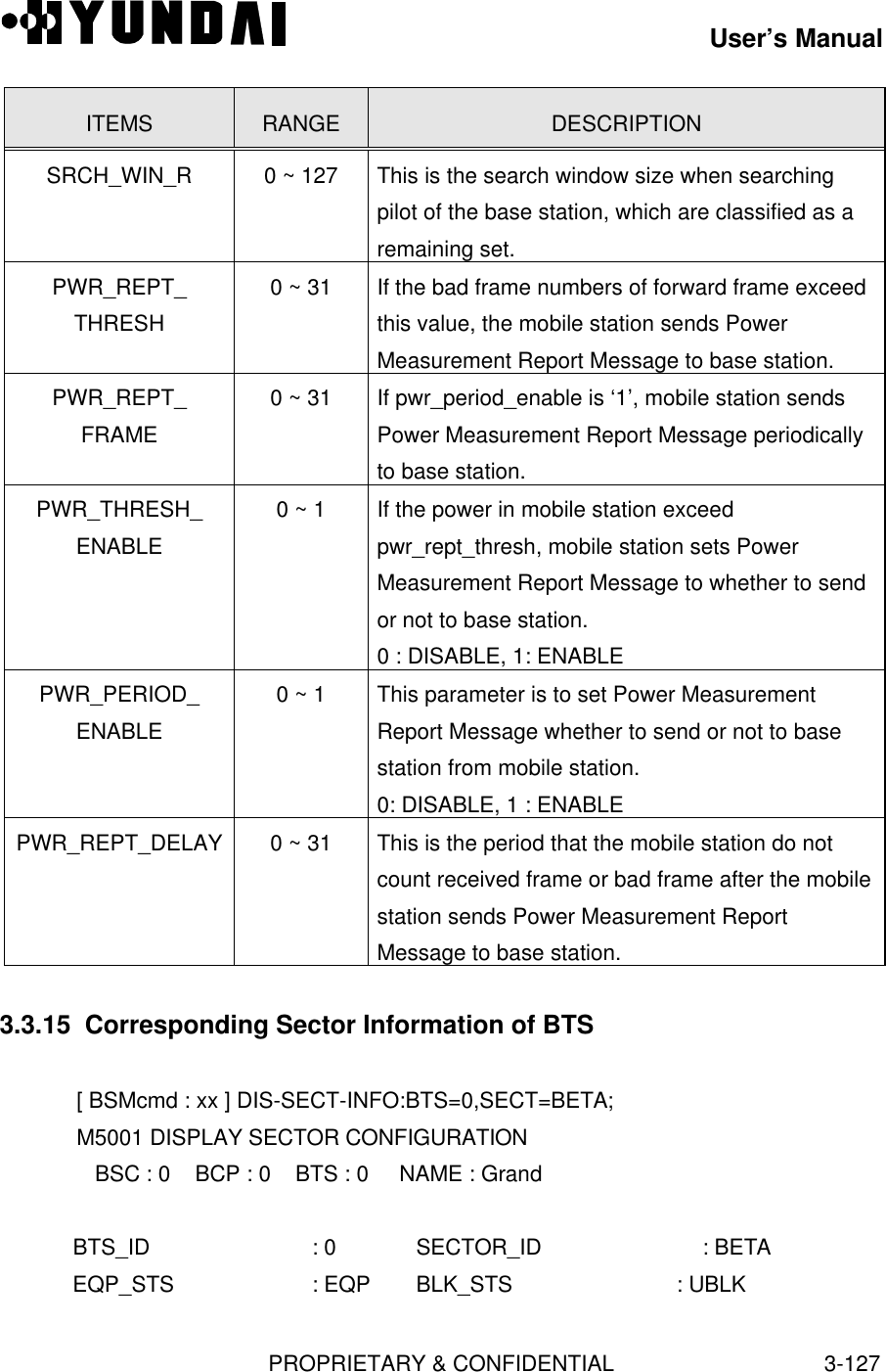 User’s ManualPROPRIETARY &amp; CONFIDENTIAL3-127ITEMS RANGE DESCRIPTIONSRCH_WIN_R 0 ~ 127 This is the search window size when searchingpilot of the base station, which are classified as aremaining set.PWR_REPT_THRESH0 ~ 31 If the bad frame numbers of forward frame exceedthis value, the mobile station sends PowerMeasurement Report Message to base station.PWR_REPT_FRAME0 ~ 31 If pwr_period_enable is ‘1’, mobile station sendsPower Measurement Report Message periodicallyto base station.PWR_THRESH_ENABLE0 ~ 1 If the power in mobile station exceedpwr_rept_thresh, mobile station sets PowerMeasurement Report Message to whether to sendor not to base station.0 : DISABLE, 1: ENABLEPWR_PERIOD_ENABLE0 ~ 1 This parameter is to set Power MeasurementReport Message whether to send or not to basestation from mobile station.0: DISABLE, 1 : ENABLEPWR_REPT_DELAY 0 ~ 31 This is the period that the mobile station do notcount received frame or bad frame after the mobilestation sends Power Measurement ReportMessage to base station.3.3.15  Corresponding Sector Information of BTS[ BSMcmd : xx ] DIS-SECT-INFO:BTS=0,SECT=BETA;M5001 DISPLAY SECTOR CONFIGURATION   BSC : 0    BCP : 0    BTS : 0     NAME : Grand   BTS_ID                : 0 SECTOR_ID : BETA   EQP_STS              : EQP BLK_STS       : UBLK