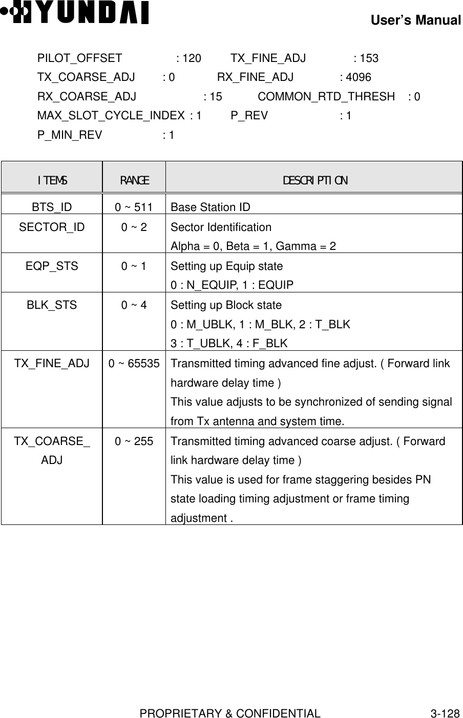 User’s ManualPROPRIETARY &amp; CONFIDENTIAL3-128   PILOT_OFFSET        : 120  TX_FINE_ADJ           : 153   TX_COARSE_ADJ        : 0   RX_FINE_ADJ           : 4096   RX_COARSE_ADJ : 15 COMMON_RTD_THRESH   : 0   MAX_SLOT_CYCLE_INDEX : 1      P_REV                 : 1   P_MIN_REV             : 1ITEMS RANGE DESCRIPTIONBTS_ID 0 ~ 511 Base Station IDSECTOR_ID 0 ~ 2 Sector IdentificationAlpha = 0, Beta = 1, Gamma = 2EQP_STS 0 ~ 1 Setting up Equip state0 : N_EQUIP, 1 : EQUIPBLK_STS 0 ~ 4 Setting up Block state0 : M_UBLK, 1 : M_BLK, 2 : T_BLK3 : T_UBLK, 4 : F_BLKTX_FINE_ADJ 0 ~ 65535 Transmitted timing advanced fine adjust. ( Forward linkhardware delay time )This value adjusts to be synchronized of sending signalfrom Tx antenna and system time.TX_COARSE_ADJ0 ~ 255 Transmitted timing advanced coarse adjust. ( Forwardlink hardware delay time )This value is used for frame staggering besides PNstate loading timing adjustment or frame timingadjustment .