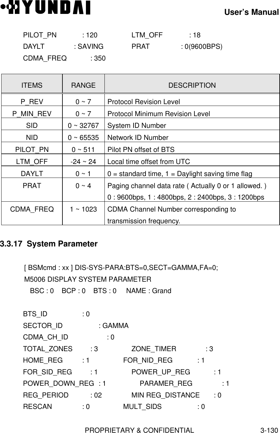 User’s ManualPROPRIETARY &amp; CONFIDENTIAL3-130   PILOT_PN    : 120          LTM_OFF     : 18   DAYLT       : SAVING      PRAT        : 0(9600BPS)   CDMA_FREQ  : 350ITEMS RANGE DESCRIPTIONP_REV 0 ~ 7 Protocol Revision LevelP_MIN_REV 0 ~ 7 Protocol Minimum Revision LevelSID 0 ~ 32767 System ID NumberNID 0 ~ 65535 Network ID NumberPILOT_PN 0 ~ 511 Pilot PN offset of BTSLTM_OFF -24 ~ 24 Local time offset from UTCDAYLT 0 ~ 1 0 = standard time, 1 = Daylight saving time flagPRAT 0 ~ 4 Paging channel data rate ( Actually 0 or 1 allowed. )0 : 9600bps, 1 : 4800bps, 2 : 2400bps, 3 : 1200bpsCDMA_FREQ 1 ~ 1023 CDMA Channel Number corresponding totransmission frequency.3.3.17  System Parameter[ BSMcmd : xx ] DIS-SYS-PARA:BTS=0,SECT=GAMMA,FA=0;M5006 DISPLAY SYSTEM PARAMETER   BSC : 0    BCP : 0    BTS : 0     NAME : Grand   BTS_ID               : 0   SECTOR_ID : GAMMA   CDMA_CH_ID : 0   TOTAL_ZONES       : 3 ZONE_TIMER          : 3   HOME_REG          : 1 FOR_NID_REG        : 1   FOR_SID_REG        : 1 POWER_UP_REG        : 1   POWER_DOWN_REG  : 1 PARAMER_REG        : 1   REG_PERIOD         : 02 MIN REG_DISTANCE     : 0   RESCAN              : 0 MULT_SIDS         : 0