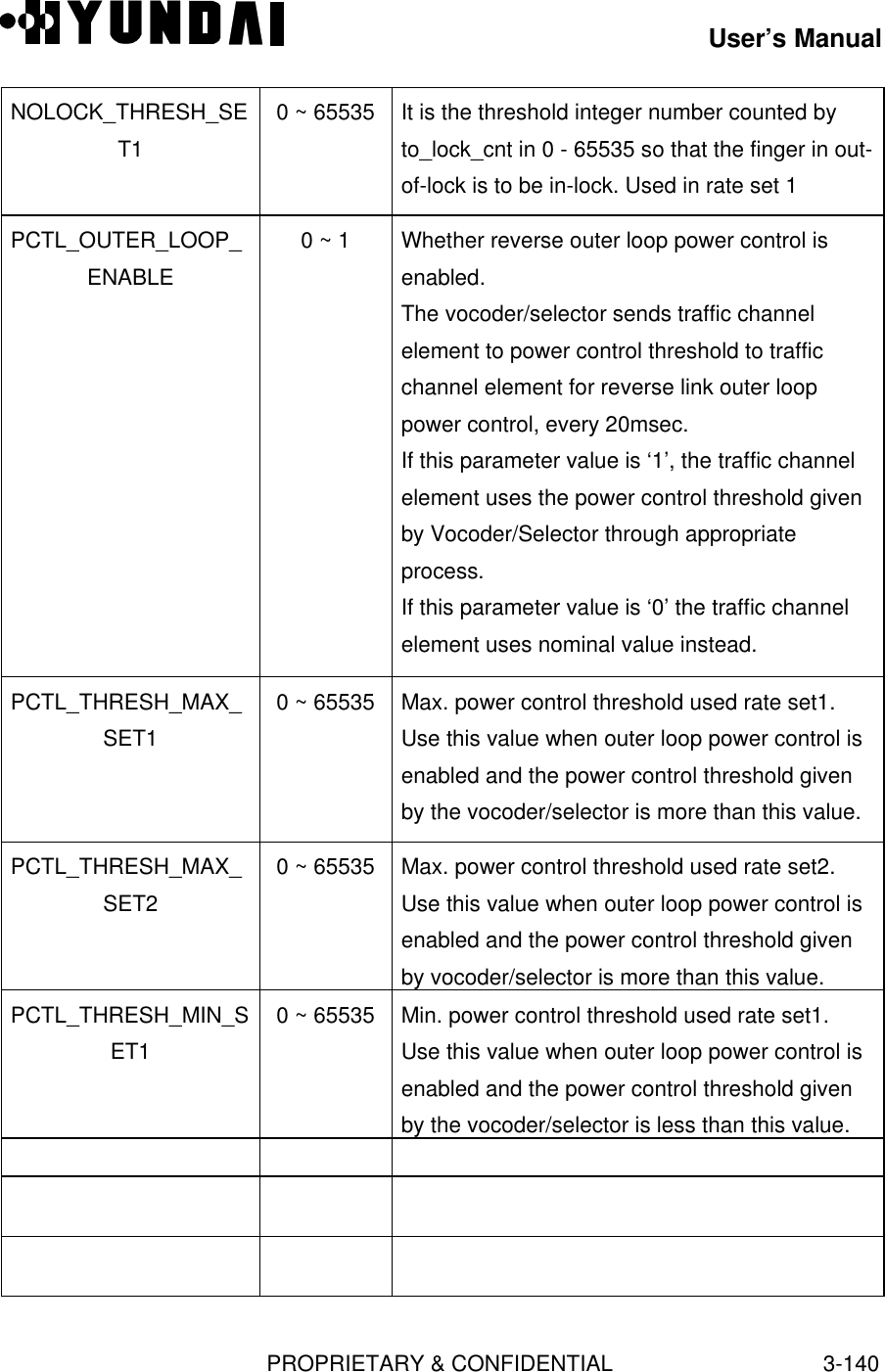 User’s ManualPROPRIETARY &amp; CONFIDENTIAL3-140NOLOCK_THRESH_SET10 ~ 65535 It is the threshold integer number counted byto_lock_cnt in 0 - 65535 so that the finger in out-of-lock is to be in-lock. Used in rate set 1PCTL_OUTER_LOOP_ENABLE0 ~ 1 Whether reverse outer loop power control isenabled.The vocoder/selector sends traffic channelelement to power control threshold to trafficchannel element for reverse link outer looppower control, every 20msec.If this parameter value is ‘1’, the traffic channelelement uses the power control threshold givenby Vocoder/Selector through appropriateprocess.If this parameter value is ‘0’ the traffic channelelement uses nominal value instead.PCTL_THRESH_MAX_SET10 ~ 65535 Max. power control threshold used rate set1.Use this value when outer loop power control isenabled and the power control threshold givenby the vocoder/selector is more than this value.PCTL_THRESH_MAX_SET20 ~ 65535 Max. power control threshold used rate set2.Use this value when outer loop power control isenabled and the power control threshold givenby vocoder/selector is more than this value.PCTL_THRESH_MIN_SET10 ~ 65535 Min. power control threshold used rate set1.Use this value when outer loop power control isenabled and the power control threshold givenby the vocoder/selector is less than this value.