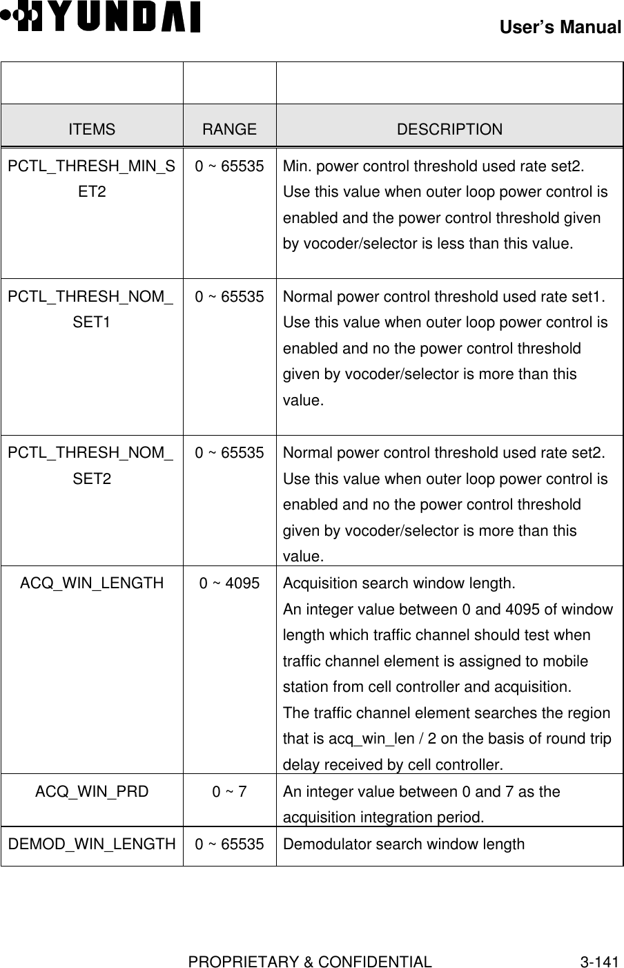 User’s ManualPROPRIETARY &amp; CONFIDENTIAL3-141ITEMS RANGE DESCRIPTIONPCTL_THRESH_MIN_SET20 ~ 65535 Min. power control threshold used rate set2.Use this value when outer loop power control isenabled and the power control threshold givenby vocoder/selector is less than this value.PCTL_THRESH_NOM_SET10 ~ 65535 Normal power control threshold used rate set1.Use this value when outer loop power control isenabled and no the power control thresholdgiven by vocoder/selector is more than thisvalue.PCTL_THRESH_NOM_SET20 ~ 65535 Normal power control threshold used rate set2.Use this value when outer loop power control isenabled and no the power control thresholdgiven by vocoder/selector is more than thisvalue.ACQ_WIN_LENGTH 0 ~ 4095 Acquisition search window length.An integer value between 0 and 4095 of windowlength which traffic channel should test whentraffic channel element is assigned to mobilestation from cell controller and acquisition.The traffic channel element searches the regionthat is acq_win_len / 2 on the basis of round tripdelay received by cell controller.ACQ_WIN_PRD 0 ~ 7 An integer value between 0 and 7 as theacquisition integration period.DEMOD_WIN_LENGTH 0 ~ 65535 Demodulator search window length