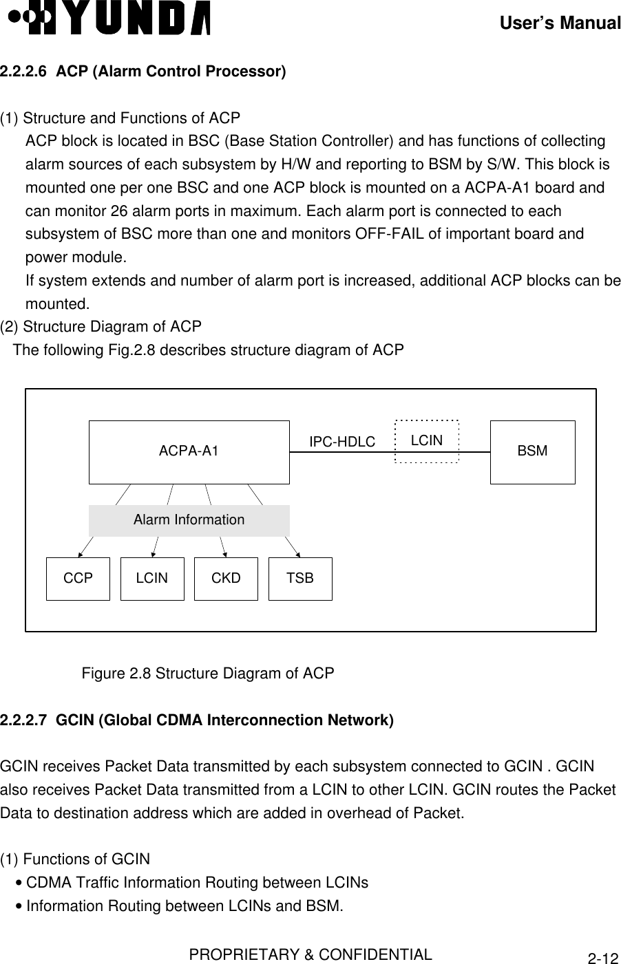 User’s ManualPROPRIETARY &amp; CONFIDENTIAL 2-122.2.2.6  ACP (Alarm Control Processor)(1) Structure and Functions of ACPACP block is located in BSC (Base Station Controller) and has functions of collectingalarm sources of each subsystem by H/W and reporting to BSM by S/W. This block ismounted one per one BSC and one ACP block is mounted on a ACPA-A1 board andcan monitor 26 alarm ports in maximum. Each alarm port is connected to eachsubsystem of BSC more than one and monitors OFF-FAIL of important board andpower module.If system extends and number of alarm port is increased, additional ACP blocks can bemounted.(2) Structure Diagram of ACP   The following Fig.2.8 describes structure diagram of ACPACPA-A1 BSMLCINCCP LCIN CKD TSBAlarm InformationIPC-HDLC                   Figure 2.8 Structure Diagram of ACP2.2.2.7  GCIN (Global CDMA Interconnection Network)GCIN receives Packet Data transmitted by each subsystem connected to GCIN . GCINalso receives Packet Data transmitted from a LCIN to other LCIN. GCIN routes the PacketData to destination address which are added in overhead of Packet.(1) Functions of GCIN• CDMA Traffic Information Routing between LCINs• Information Routing between LCINs and BSM.