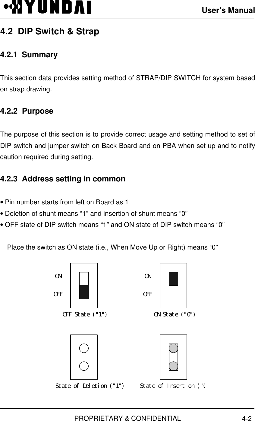 User’s ManualPROPRIETARY &amp; CONFIDENTIAL 4-24.2  DIP Switch &amp; Strap4.2.1  SummaryThis section data provides setting method of STRAP/DIP SWITCH for system basedon strap drawing.4.2.2  PurposeThe purpose of this section is to provide correct usage and setting method to set ofDIP switch and jumper switch on Back Board and on PBA when set up and to notifycaution required during setting.4.2.3  Address setting in common• Pin number starts from left on Board as 1• Deletion of shunt means “1” and insertion of shunt means “0”• OFF state of DIP switch means “1” and ON state of DIP switch means “0” Place the switch as ON state (i.e., When Move Up or Right) means “0”ONOFFOFF State (&quot;1&quot;)ONOFFON State (&quot;0&quot;)State of Deletion (&quot;1&quot;)State of Insertion (&quot;0&quot;)