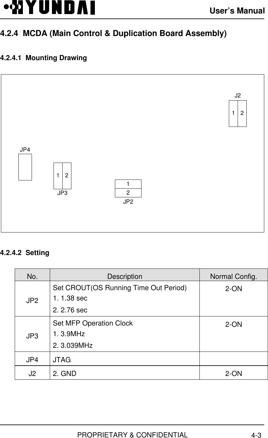 User’s ManualPROPRIETARY &amp; CONFIDENTIAL 4-34.2.4  MCDA (Main Control &amp; Duplication Board Assembly)4.2.4.1  Mounting Drawing1 2121 2J2JP2JP3JP44.2.4.2  SettingNo. Description Normal Config.JP2Set CROUT(OS Running Time Out Period)1. 1.38 sec2. 2.76 sec2-ONJP3Set MFP Operation Clock1. 3.9MHz2. 3.039MHz2-ONJP4 JTAGJ2 2. GND 2-ON