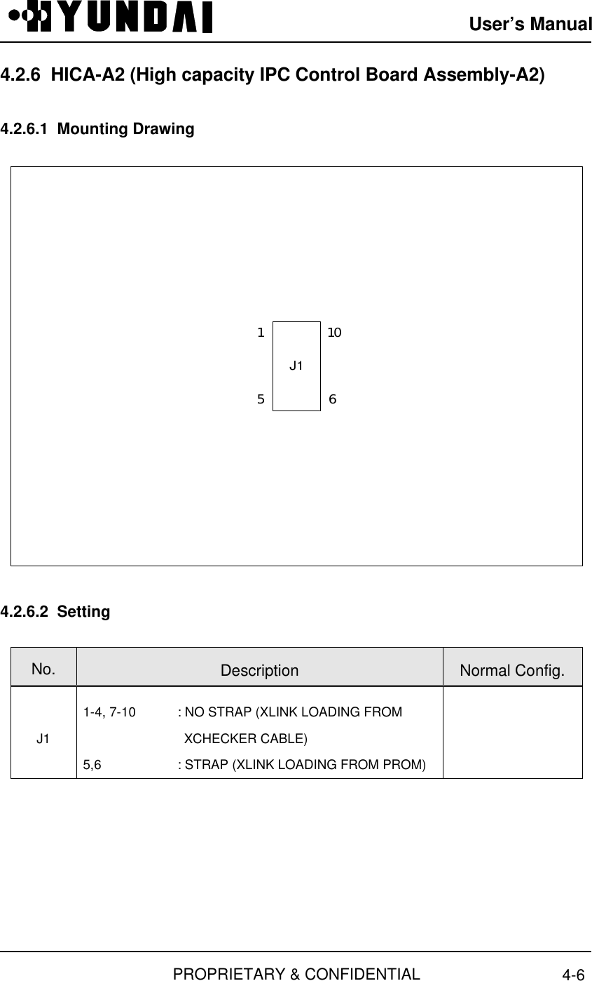 User’s ManualPROPRIETARY &amp; CONFIDENTIAL 4-64.2.6  HICA-A2 (High capacity IPC Control Board Assembly-A2)4.2.6.1  Mounting DrawingJ1151064.2.6.2  SettingNo. Description Normal Config.J11-4, 7-10 : NO STRAP (XLINK LOADING FROMXCHECKER CABLE)5,6 : STRAP (XLINK LOADING FROM PROM)