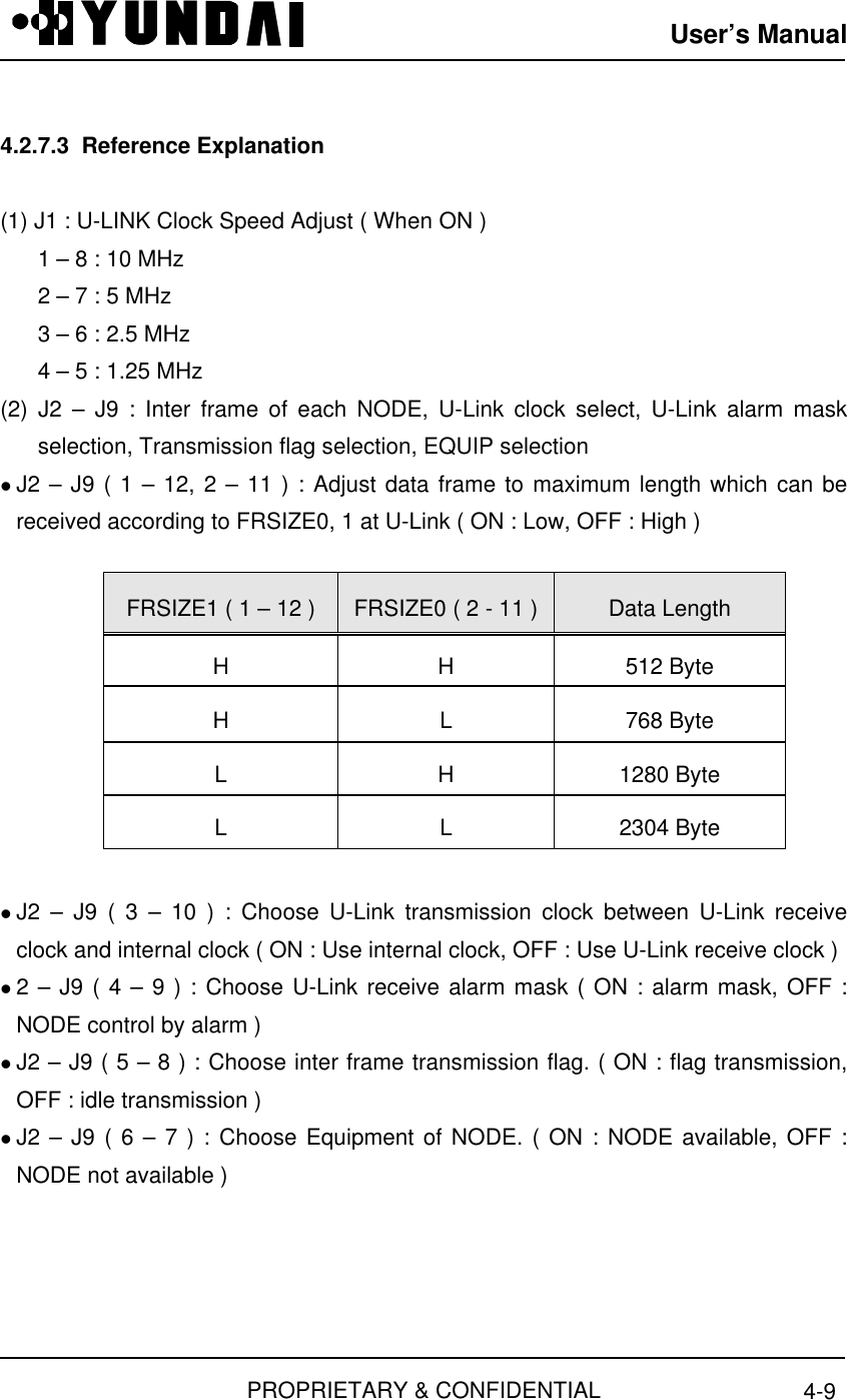 User’s ManualPROPRIETARY &amp; CONFIDENTIAL 4-94.2.7.3  Reference Explanation(1) J1 : U-LINK Clock Speed Adjust ( When ON )      1 – 8 : 10 MHz      2 – 7 : 5 MHz      3 – 6 : 2.5 MHz      4 – 5 : 1.25 MHz(2) J2 – J9 : Inter frame of each NODE, U-Link clock select, U-Link alarm maskselection, Transmission flag selection, EQUIP selectionl J2 – J9 ( 1 – 12, 2 – 11 ) : Adjust data frame to maximum length which can bereceived according to FRSIZE0, 1 at U-Link ( ON : Low, OFF : High )FRSIZE1 ( 1 – 12 ) FRSIZE0 ( 2 - 11 ) Data LengthH H 512 ByteHL768 ByteLH1280 ByteL L 2304 Bytel J2 – J9 ( 3 – 10 ) : Choose U-Link transmission clock between U-Link receiveclock and internal clock ( ON : Use internal clock, OFF : Use U-Link receive clock )l 2 – J9 ( 4 – 9 ) : Choose U-Link receive alarm mask ( ON : alarm mask, OFF :NODE control by alarm )l J2 – J9 ( 5 – 8 ) : Choose inter frame transmission flag. ( ON : flag transmission,OFF : idle transmission )l J2 – J9 ( 6 – 7 ) : Choose Equipment of NODE. ( ON : NODE available, OFF :NODE not available )