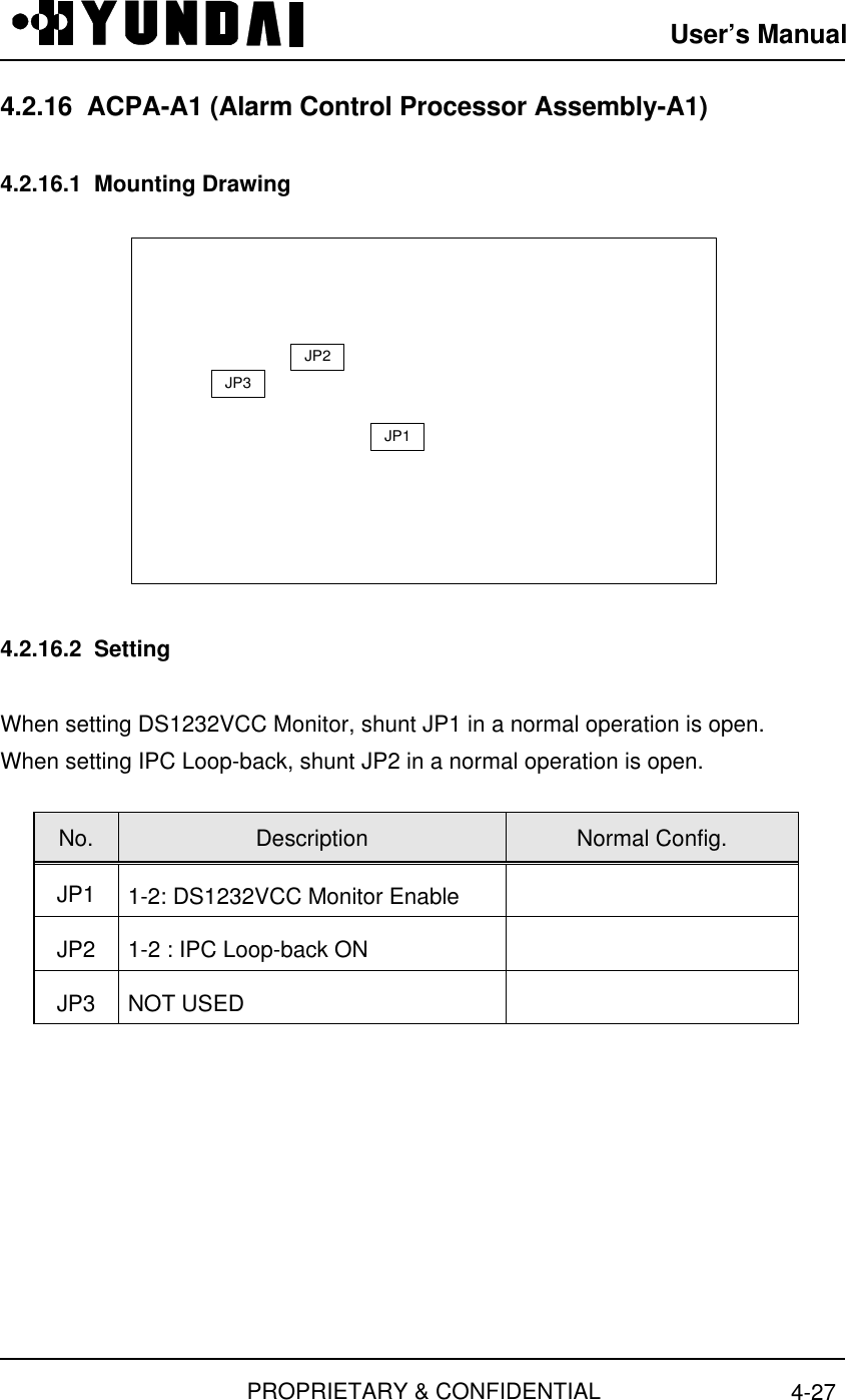 User’s ManualPROPRIETARY &amp; CONFIDENTIAL 4-274.2.16  ACPA-A1 (Alarm Control Processor Assembly-A1)4.2.16.1  Mounting DrawingJP3JP2JP14.2.16.2  SettingWhen setting DS1232VCC Monitor, shunt JP1 in a normal operation is open.When setting IPC Loop-back, shunt JP2 in a normal operation is open.No. Description Normal Config.JP1 1-2: DS1232VCC Monitor EnableJP2 1-2 : IPC Loop-back ONJP3 NOT USED