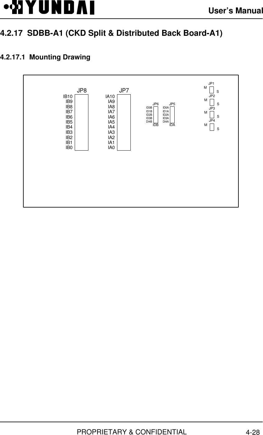 User’s ManualPROPRIETARY &amp; CONFIDENTIAL 4-284.2.17  SDBB-A1 (CKD Split &amp; Distributed Back Board-A1)4.2.17.1  Mounting DrawingJP7IA10IA9IA8IA7IA6IA5IA4IA3IA2IA1IA0JP8IB10IB9IB8IB7IB6IB5IB4IB3IB2IB1IB0JP5JP6IDAIDBJP1MSJP2MSJP3MSJP4MSID0AID1AID2AID3ADI4AID0BID1BID2BID3BDI4B