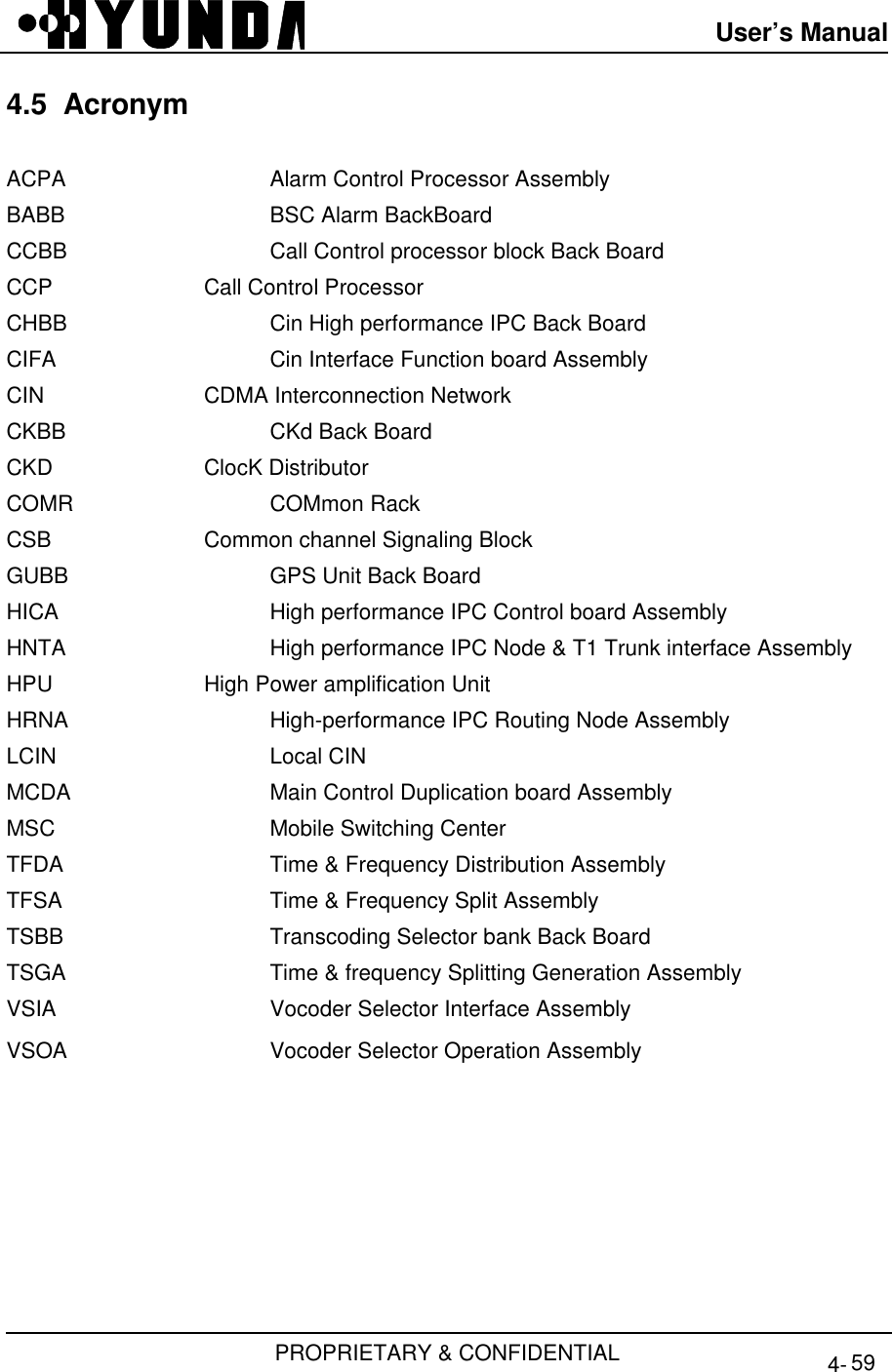 User’s ManualPROPRIETARY &amp; CONFIDENTIAL 4- 594.5  AcronymACPA    Alarm Control Processor AssemblyBABB    BSC Alarm BackBoardCCBB    Call Control processor block Back BoardCCP    Call Control ProcessorCHBB   Cin High performance IPC Back BoardCIFA    Cin Interface Function board AssemblyCIN    CDMA Interconnection NetworkCKBB    CKd Back BoardCKD    ClocK DistributorCOMR    COMmon RackCSB    Common channel Signaling BlockGUBB    GPS Unit Back BoardHICA    High performance IPC Control board AssemblyHNTA    High performance IPC Node &amp; T1 Trunk interface AssemblyHPU    High Power amplification UnitHRNA  High-performance IPC Routing Node AssemblyLCIN    Local CINMCDA    Main Control Duplication board AssemblyMSC    Mobile Switching CenterTFDA    Time &amp; Frequency Distribution AssemblyTFSA    Time &amp; Frequency Split AssemblyTSBB    Transcoding Selector bank Back BoardTSGA    Time &amp; frequency Splitting Generation AssemblyVSIA    Vocoder Selector Interface AssemblyVSOA    Vocoder Selector Operation Assembly