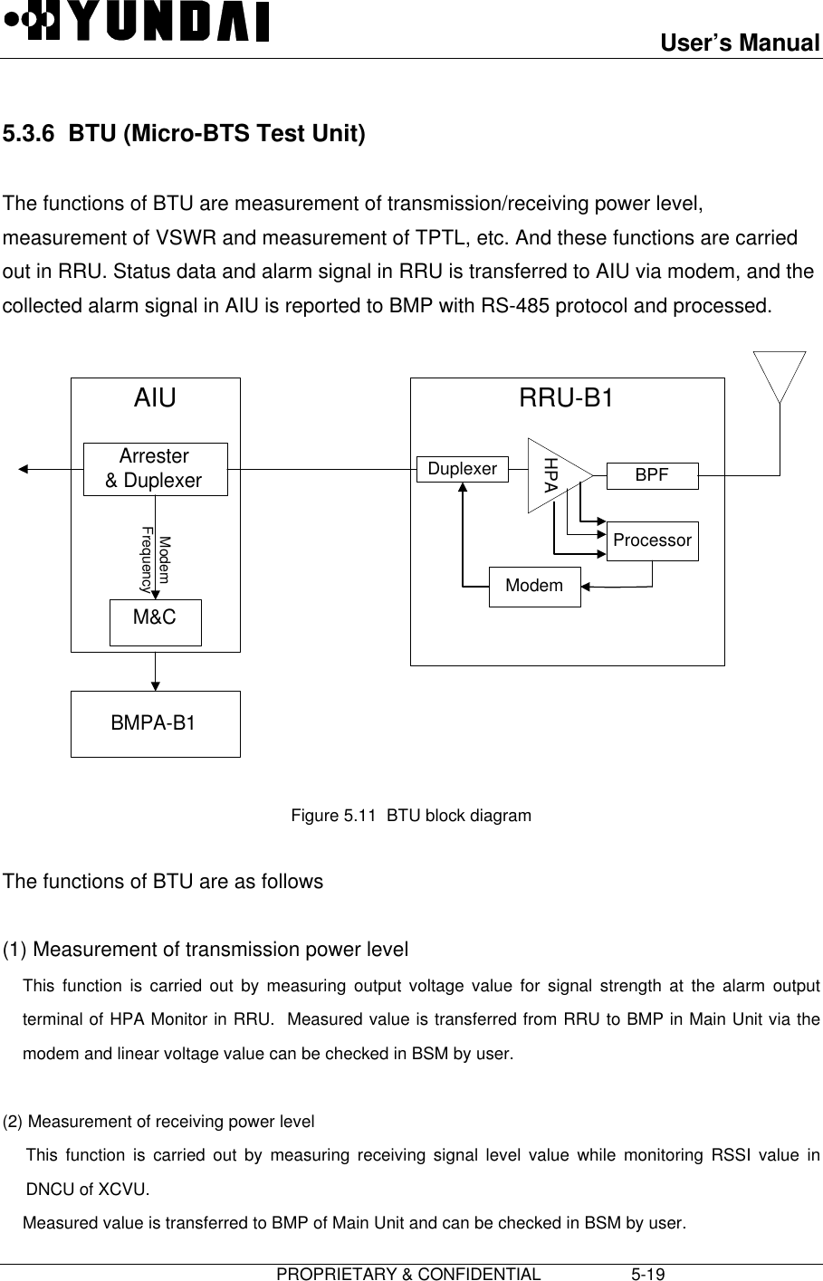 User’s Manual                         PROPRIETARY &amp; CONFIDENTIAL                   5-19 5.3.6  BTU (Micro-BTS Test Unit)  The functions of BTU are measurement of transmission/receiving power level,measurement of VSWR and measurement of TPTL, etc. And these functions are carriedout in RRU. Status data and alarm signal in RRU is transferred to AIU via modem, and thecollected alarm signal in AIU is reported to BMP with RS-485 protocol and processed.  AIU RRU-B1Arrester&amp; DuplexerHPADuplexer BPFModemProcessorM&amp;CModemFrequencyBMPA-B1  Figure 5.11  BTU block diagram  The functions of BTU are as follows  (1) Measurement of transmission power level This function is carried out by measuring output voltage value for signal strength at the alarm outputterminal of HPA Monitor in RRU.  Measured value is transferred from RRU to BMP in Main Unit via themodem and linear voltage value can be checked in BSM by user.  (2) Measurement of receiving power level This function is carried out by measuring receiving signal level value while monitoring RSSI value inDNCU of XCVU. Measured value is transferred to BMP of Main Unit and can be checked in BSM by user.