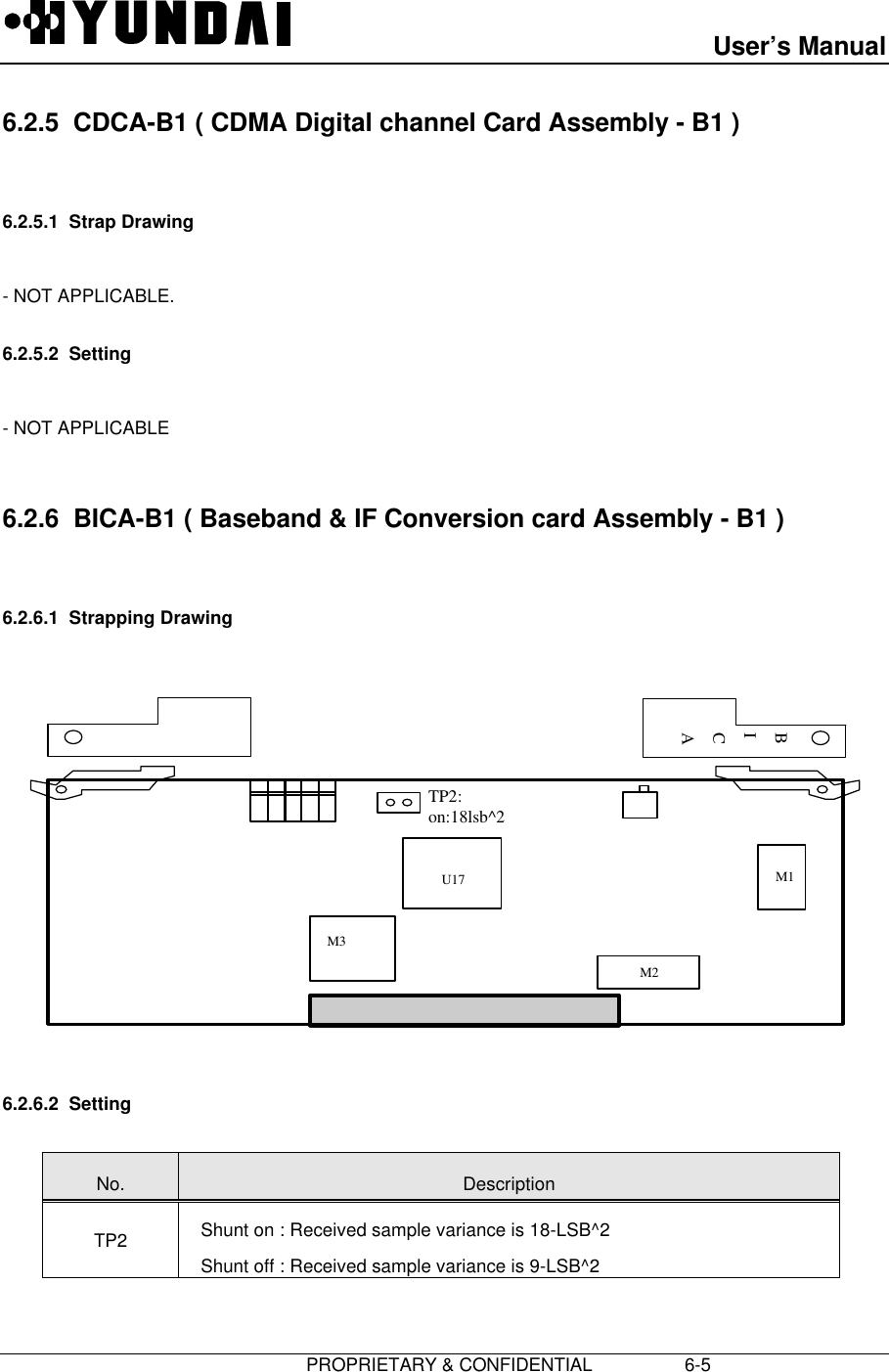 User’s Manual                         PROPRIETARY &amp; CONFIDENTIAL                  6-56.2.5  CDCA-B1 ( CDMA Digital channel Card Assembly - B1 )6.2.5.1  Strap Drawing- NOT APPLICABLE.6.2.5.2  Setting- NOT APPLICABLE6.2.6  BICA-B1 ( Baseband &amp; IF Conversion card Assembly - B1 )6.2.6.1  Strapping DrawingTP2:on:18lsb^2M1M2U17M3BICA -6.2.6.2  SettingNo. DescriptionTP2 Shunt on : Received sample variance is 18-LSB^2Shunt off : Received sample variance is 9-LSB^2