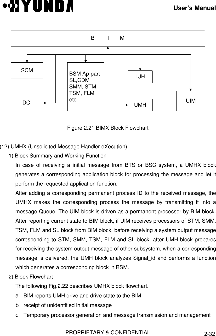 User’s ManualPROPRIETARY &amp; CONFIDENTIAL 2-32B         I       MSCMDCIBSM Ap-partSL,CDMSMM, STMTSM, FLMetc.LJHUIMUMHFigure 2.21 BIMX Block Flowchart(12) UMHX (Unsolicited Message Handler eXecution)1) Block Summary and Working FunctionIn case of receiving a initial message from BTS or BSC system, a UMHX blockgenerates a corresponding application block for processing the message and let itperform the requested application function.After adding a corresponding permanent process ID to the received message, theUMHX makes the corresponding process the message by transmitting it into amessage Queue. The UIM block is driven as a permanent processor by BIM block.After reporting current state to BIM block, if UIM receives processors of STM, SMM,TSM, FLM and SL block from BIM block, before receiving a system output messagecorresponding to STM, SMM, TSM, FLM and SL block, after UMH block preparesfor receiving the system output message of other subsystem, when a correspondingmessage is delivered, the UMH block analyzes Signal_id and performs a functionwhich generates a corresponding block in BSM.2) Block FlowchartThe following Fig.2.22 describes UMHX block flowchart.a. BIM reports UMH drive and drive state to the BIMb. receipt of unidentified initial messagec. Temporary processor generation and message transmission and management