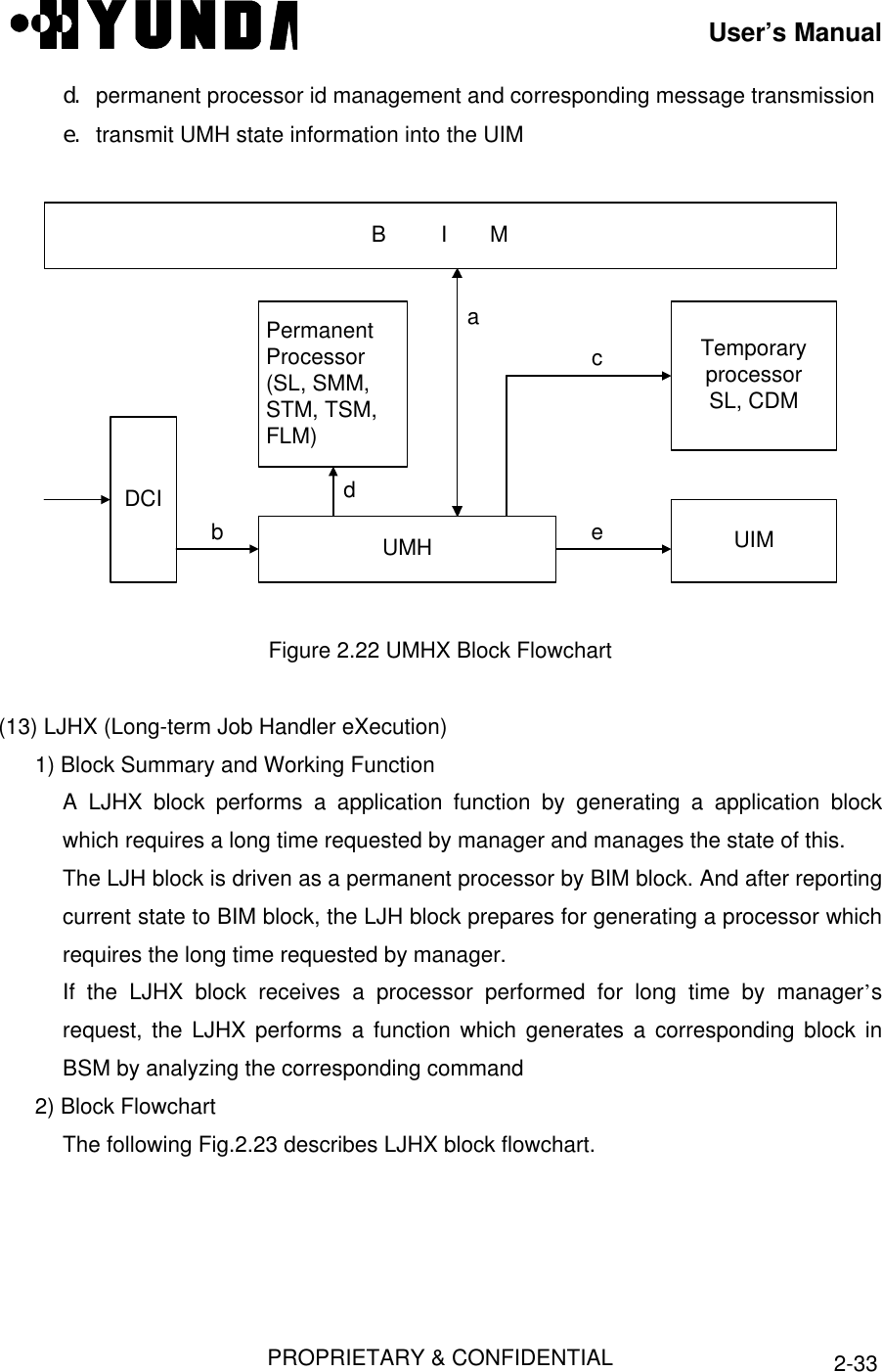 User’s ManualPROPRIETARY &amp; CONFIDENTIAL 2-33d. permanent processor id management and corresponding message transmissione. transmit UMH state information into the UIMB         I       MDCIPermanentProcessor(SL, SMM,STM, TSM,FLM)TemporaryprocessorSL, CDMUIMUMHacedbFigure 2.22 UMHX Block Flowchart(13) LJHX (Long-term Job Handler eXecution)1) Block Summary and Working FunctionA LJHX block performs a application function by generating a application blockwhich requires a long time requested by manager and manages the state of this.The LJH block is driven as a permanent processor by BIM block. And after reportingcurrent state to BIM block, the LJH block prepares for generating a processor whichrequires the long time requested by manager.If the LJHX block receives a processor performed for long time by manager’srequest, the LJHX performs a function which generates a corresponding block inBSM by analyzing the corresponding command2) Block FlowchartThe following Fig.2.23 describes LJHX block flowchart.