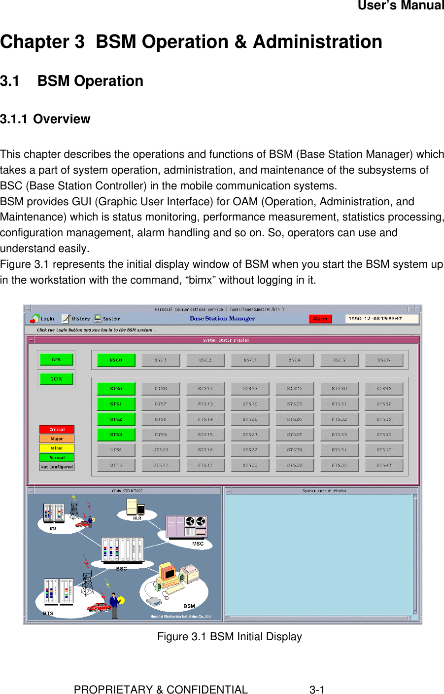 User’s Manual                        PROPRIETARY &amp; CONFIDENTIAL                    3-1Chapter 3  BSM Operation &amp; Administration3.1  BSM Operation3.1.1 OverviewThis chapter describes the operations and functions of BSM (Base Station Manager) whichtakes a part of system operation, administration, and maintenance of the subsystems ofBSC (Base Station Controller) in the mobile communication systems.BSM provides GUI (Graphic User Interface) for OAM (Operation, Administration, andMaintenance) which is status monitoring, performance measurement, statistics processing,configuration management, alarm handling and so on. So, operators can use andunderstand easily.Figure 3.1 represents the initial display window of BSM when you start the BSM system upin the workstation with the command, “bimx” without logging in it.Figure 3.1 BSM Initial Display