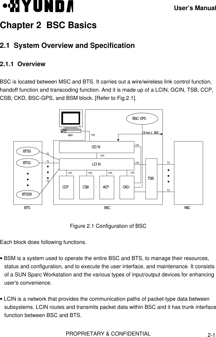 User’s ManualPROPRIETARY &amp; CONFIDENTIAL 2-1Chapter 2  BSC Basics2.1  System Overview and Specification2.1.1  OverviewBSC is located between MSC and BTS. It carries out a wire/wireless link control function,handoff function and transcoding function. And it is made up of a LCIN, GCIN, TSB, CCP,CSB, CKD, BSC-GPS, and BSM block. [Refer to Fig.2.1].BTS0BTS1BTS59LCINCCP CSBTSBACP CKDBTS BSC MSCBSM Others BSCT1T1T1T1T1IPC IPC IPC IPCIPCIPCIPCGCIN IPCBSC-GPSFigure 2.1 Configuration of BSCEach block does following functions.• BSM is a system used to operate the entire BSC and BTS, to manage their resources,status and configuration, and to execute the user interface, and maintenance. It consistsof a SUN Sparc Workstation and the various types of input/output devices for enhancinguser&apos;s convenience.• LCIN is a network that provides the communication paths of packet-type data betweensubsystems. LCIN routes and transmits packet data within BSC and it has trunk interfacefunction between BSC and BTS.