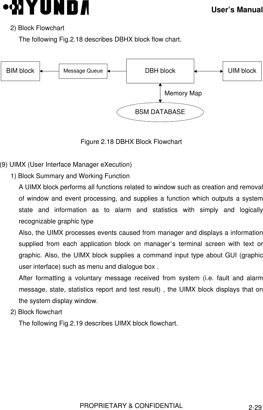 User’s ManualPROPRIETARY &amp; CONFIDENTIAL 2-292) Block FlowchartThe following Fig.2.18 describes DBHX block flow chart.DBH blockBIM block Message Queue UIM blockBSM DATABASEMemory MapFigure 2.18 DBHX Block Flowchart(9) UIMX (User Interface Manager eXecution)1) Block Summary and Working FunctionA UIMX block performs all functions related to window such as creation and removalof window and event processing, and supplies a function which outputs a systemstate and information as to alarm and statistics with simply and logicallyrecognizable graphic typeAlso, the UIMX processes events caused from manager and displays a informationsupplied from each application block on manager’s terminal screen with text orgraphic. Also, the UIMX block supplies a command input type about GUI (graphicuser interface) such as menu and dialogue box .After formatting a voluntary message received from system (i.e. fault and alarmmessage, state, statistics report and test result) , the UIMX block displays that onthe system display window.2) Block flowchartThe following Fig.2.19 describes UIMX block flowchart.