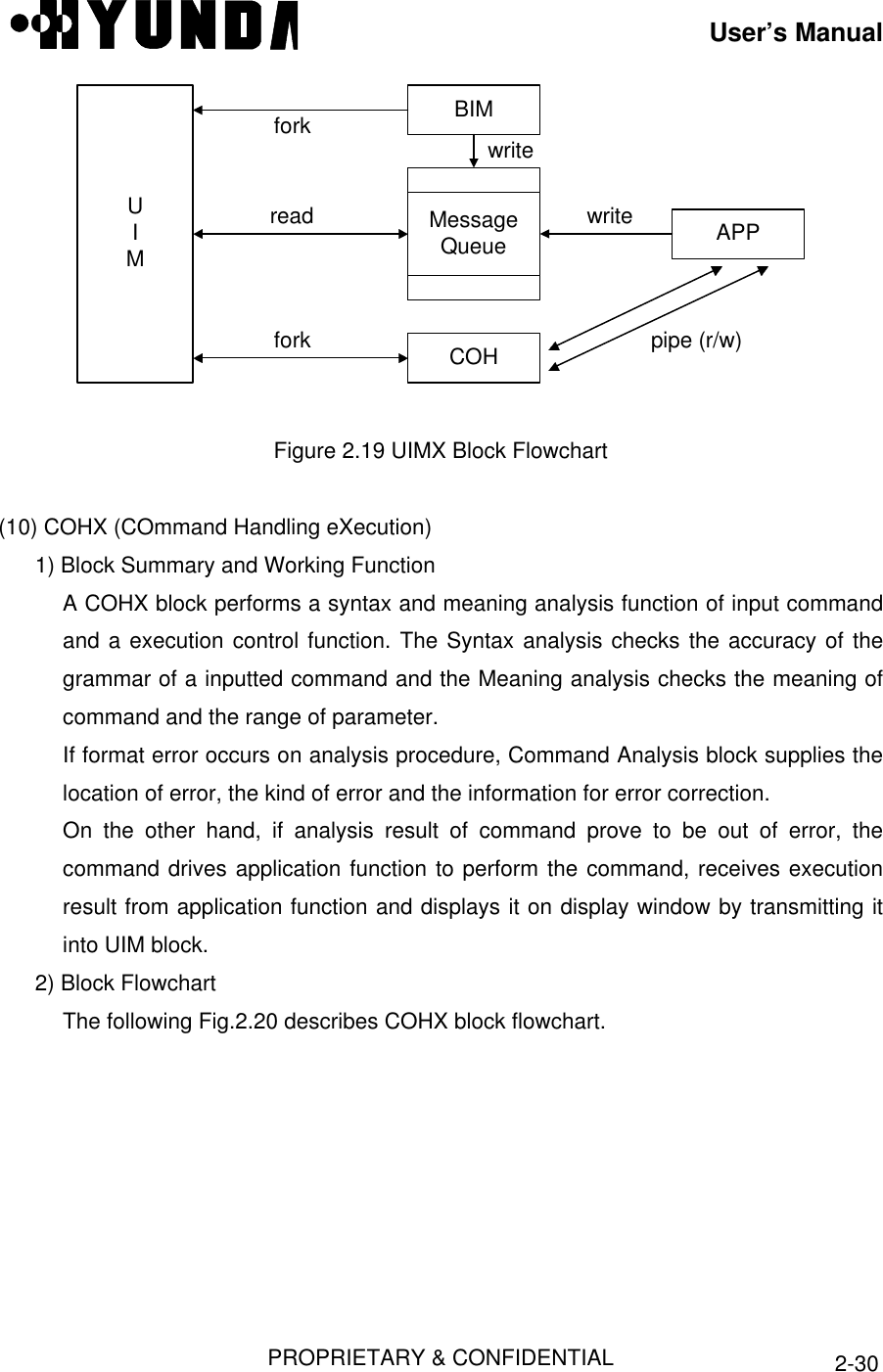 User’s ManualPROPRIETARY &amp; CONFIDENTIAL 2-30UIMBIMMessageQueueCOHAPPforkreadforkwritewritepipe (r/w)Figure 2.19 UIMX Block Flowchart(10) COHX (COmmand Handling eXecution)1) Block Summary and Working FunctionA COHX block performs a syntax and meaning analysis function of input commandand a execution control function. The Syntax analysis checks the accuracy of thegrammar of a inputted command and the Meaning analysis checks the meaning ofcommand and the range of parameter.If format error occurs on analysis procedure, Command Analysis block supplies thelocation of error, the kind of error and the information for error correction.On the other hand, if analysis result of command prove to be out of error, thecommand drives application function to perform the command, receives executionresult from application function and displays it on display window by transmitting itinto UIM block.2) Block FlowchartThe following Fig.2.20 describes COHX block flowchart.