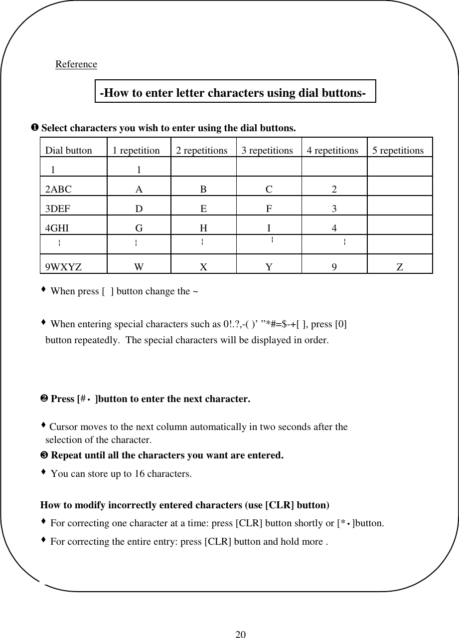 20  Reference -How to enter letter characters using dial buttons-❸ Repeat until all the characters you want are entered.❷ Press [#• ]button to enter the next character.❶ Select characters you wish to enter using the dial buttons.Dial button 1 repetition 2 repetitions 3 repetitions 4 repetitions 5 repetitions  1 12ABC A B C 23DEF D E F 34GHI G H I 49WXYZ W X Y 9 Z----------&quot; You can store up to 16 characters.&quot; Cursor moves to the next column automatically in two seconds after the  selection of the character.&quot; When press [  ] button change the ~&quot; When entering special characters such as 0!.?,-( )’ ”*#=$-+[ ], press [0]  button repeatedly.  The special characters will be displayed in order.How to modify incorrectly entered characters (use [CLR] button)&quot; For correcting one character at a time: press [CLR] button shortly or [*•]button.&quot; For correcting the entire entry: press [CLR] button and hold more .