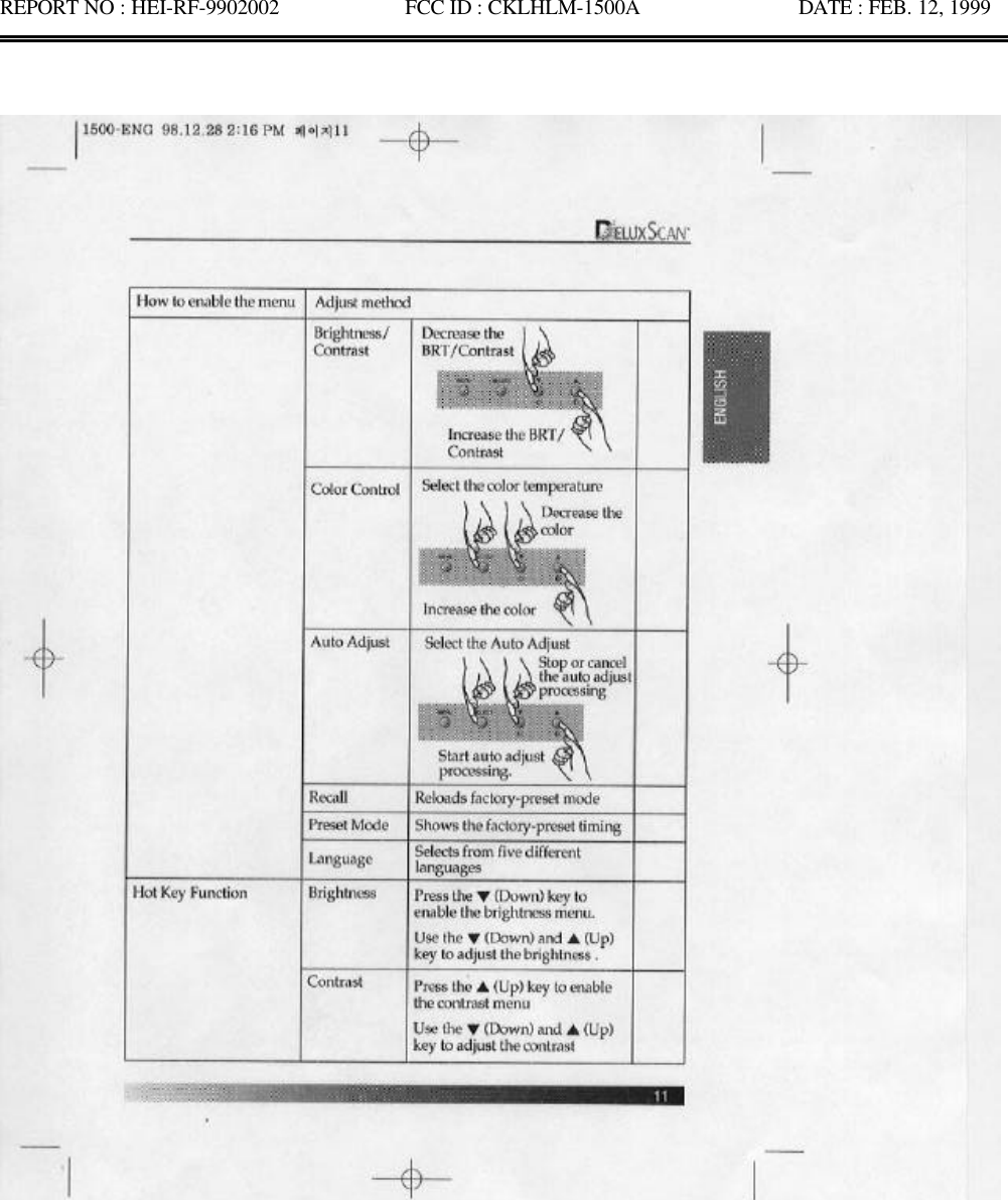 REPORT NO : HEI-RF-9902002            FCC ID : CKLHLM-1500A               DATE : FEB. 12, 1999