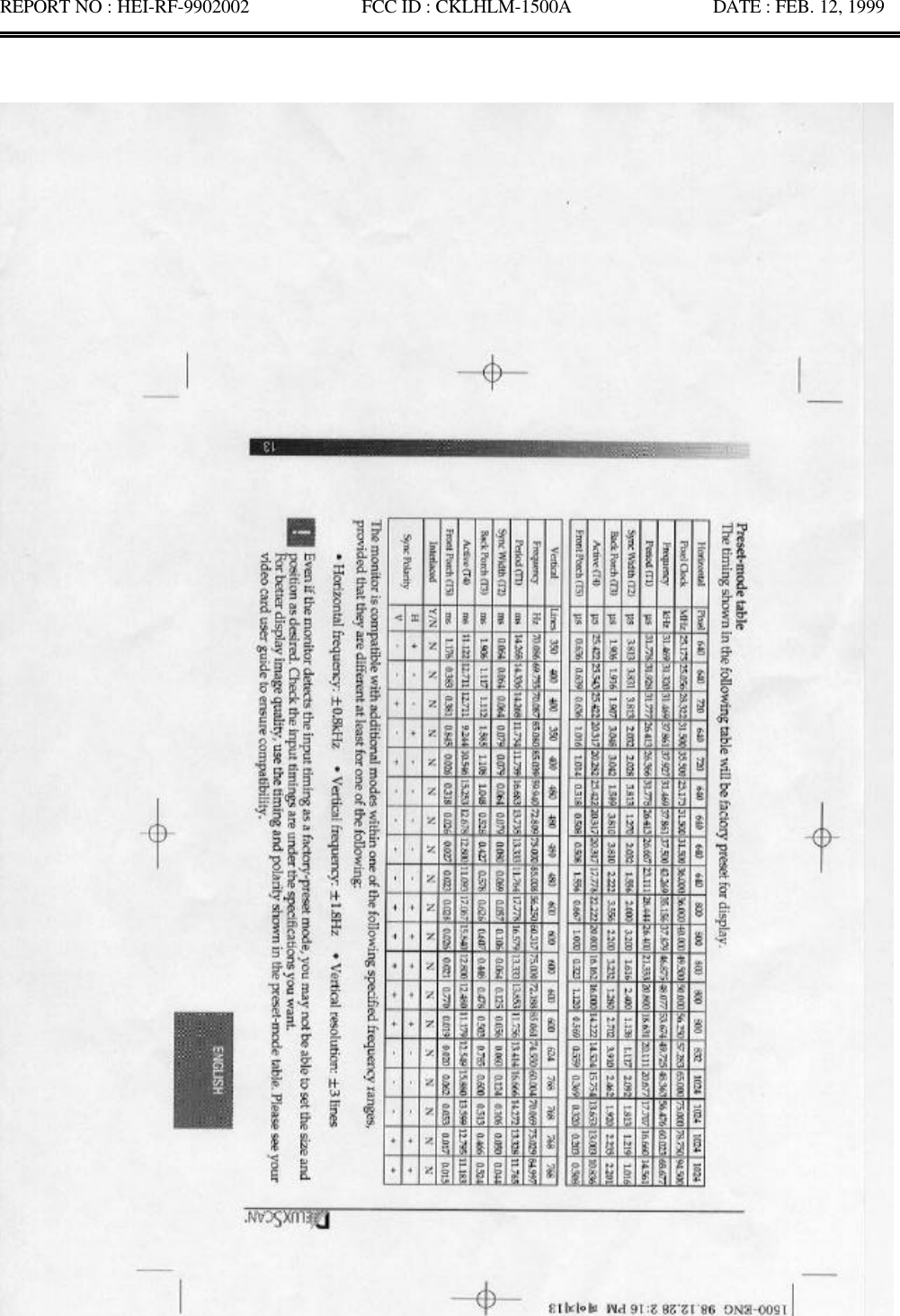 REPORT NO : HEI-RF-9902002            FCC ID : CKLHLM-1500A               DATE : FEB. 12, 1999