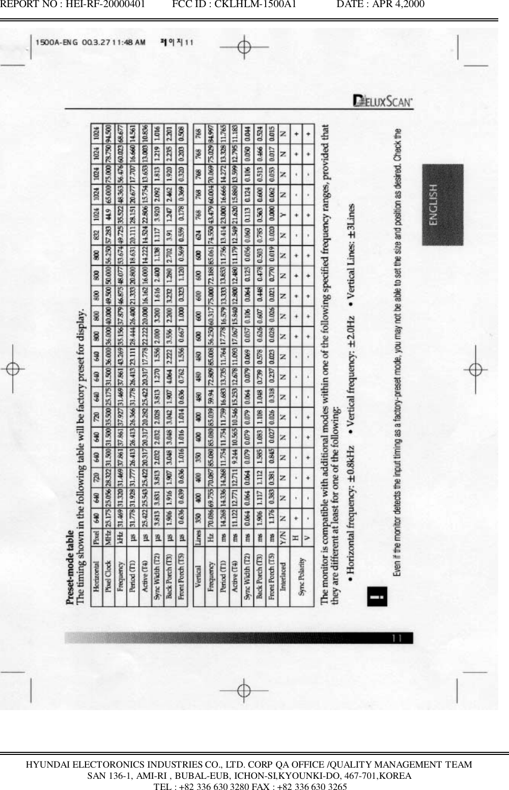 REPORT NO : HEI-RF-20000401          FCC ID : CKLHLM-1500A1               DATE : APR 4,2000HYUNDAI ELECTORONICS INDUSTRIES CO., LTD. CORP QA OFFICE /QUALITY MANAGEMENT TEAMSAN 136-1, AMI-RI , BUBAL-EUB, ICHON-SI,KYOUNKI-DO, 467-701,KOREA TEL : +82 336 630 3280 FAX : +82 336 630 3265