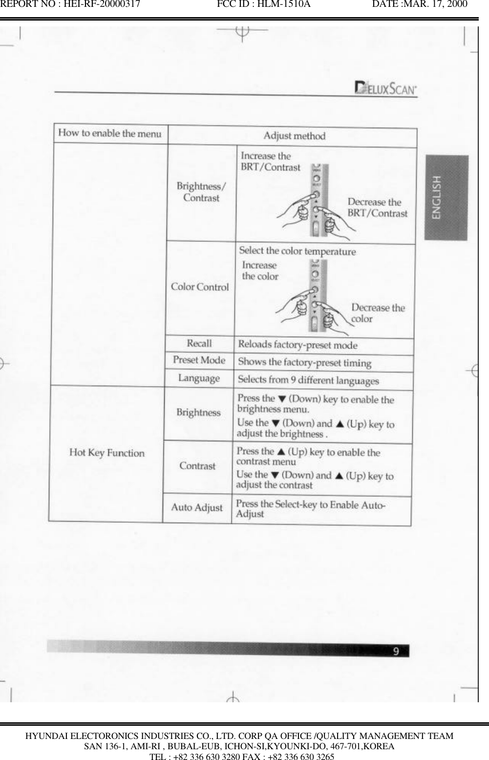 REPORT NO : HEI-RF-20000317               FCC ID : HLM-1510A            DATE :MAR. 17, 2000HYUNDAI ELECTORONICS INDUSTRIES CO., LTD. CORP QA OFFICE /QUALITY MANAGEMENT TEAMSAN 136-1, AMI-RI , BUBAL-EUB, ICHON-SI,KYOUNKI-DO, 467-701,KOREA TEL : +82 336 630 3280 FAX : +82 336 630 3265