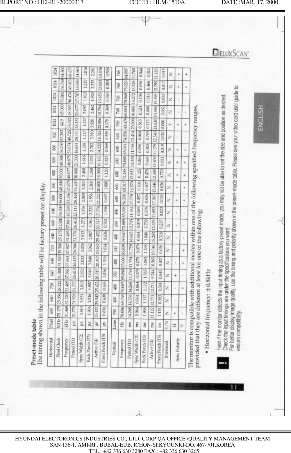 REPORT NO : HEI-RF-20000317               FCC ID : HLM-1510A            DATE :MAR. 17, 2000HYUNDAI ELECTORONICS INDUSTRIES CO., LTD. CORP QA OFFICE /QUALITY MANAGEMENT TEAMSAN 136-1, AMI-RI , BUBAL-EUB, ICHON-SI,KYOUNKI-DO, 467-701,KOREA TEL : +82 336 630 3280 FAX : +82 336 630 3265