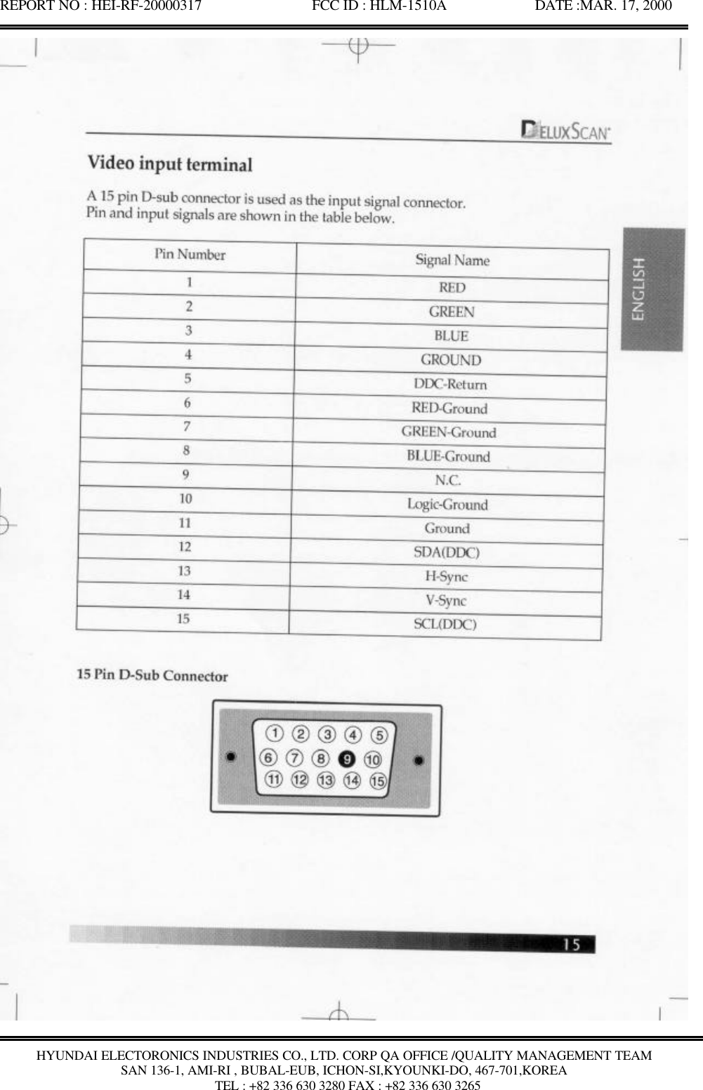 REPORT NO : HEI-RF-20000317               FCC ID : HLM-1510A            DATE :MAR. 17, 2000HYUNDAI ELECTORONICS INDUSTRIES CO., LTD. CORP QA OFFICE /QUALITY MANAGEMENT TEAMSAN 136-1, AMI-RI , BUBAL-EUB, ICHON-SI,KYOUNKI-DO, 467-701,KOREA TEL : +82 336 630 3280 FAX : +82 336 630 3265